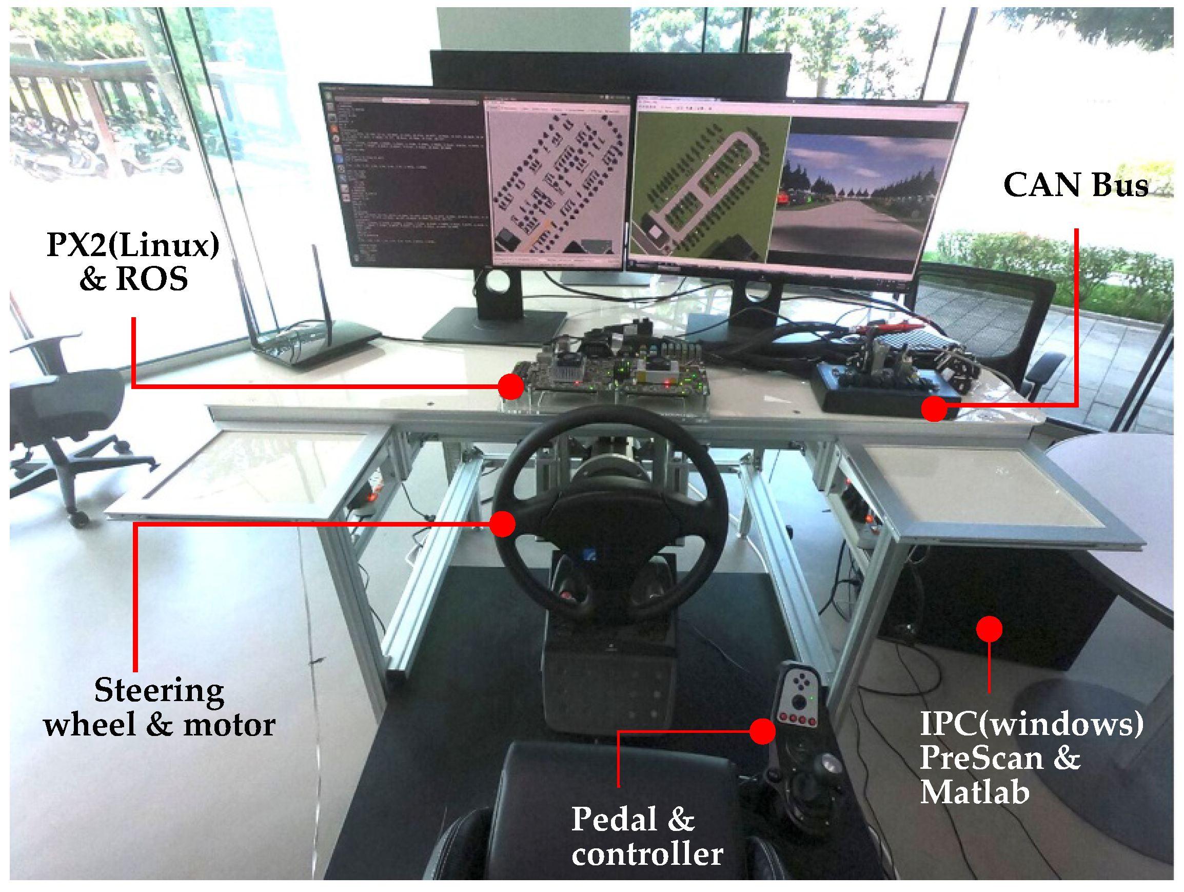 Electronics 10 02447 g009