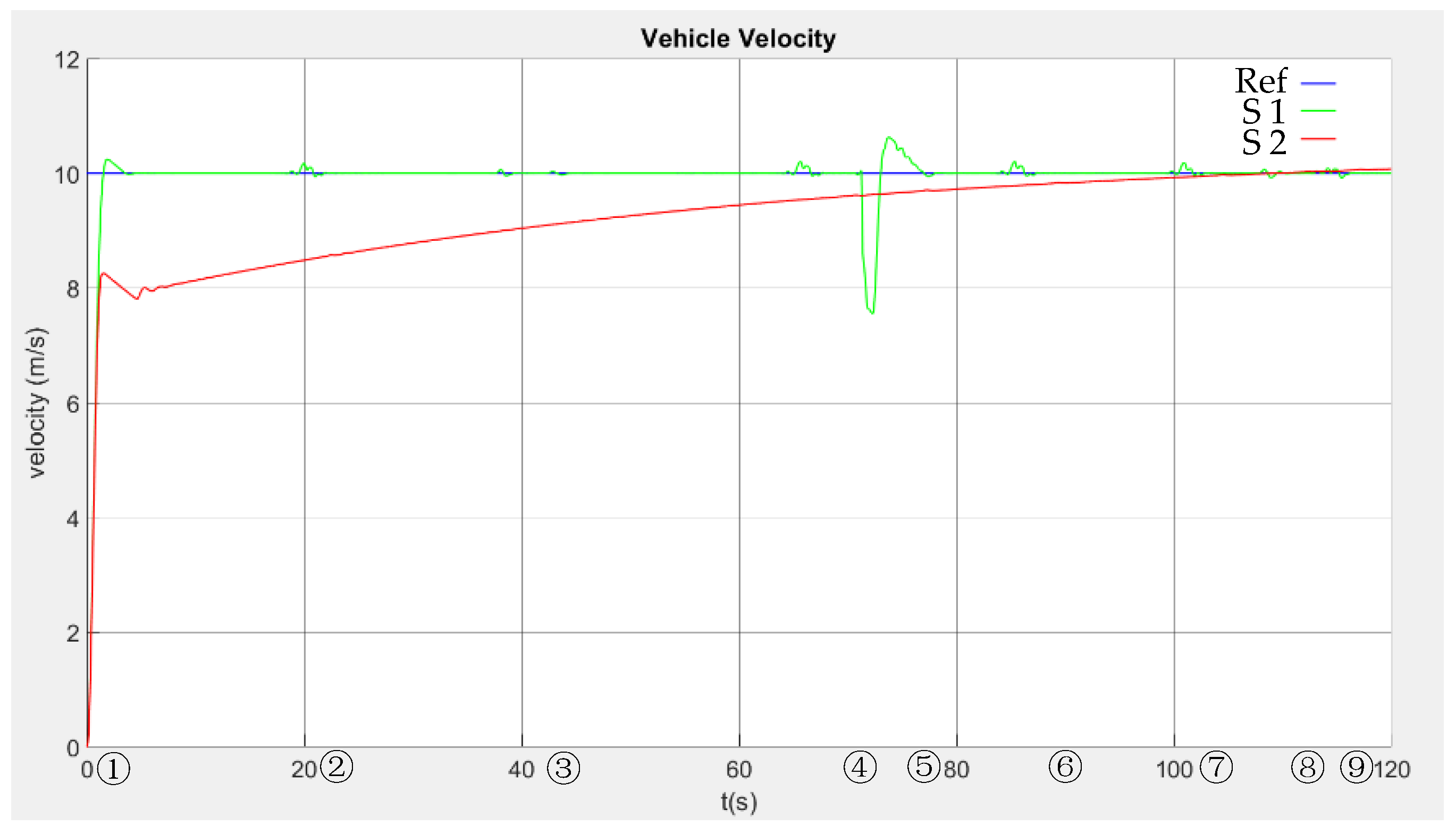 Electronics 10 02447 g012