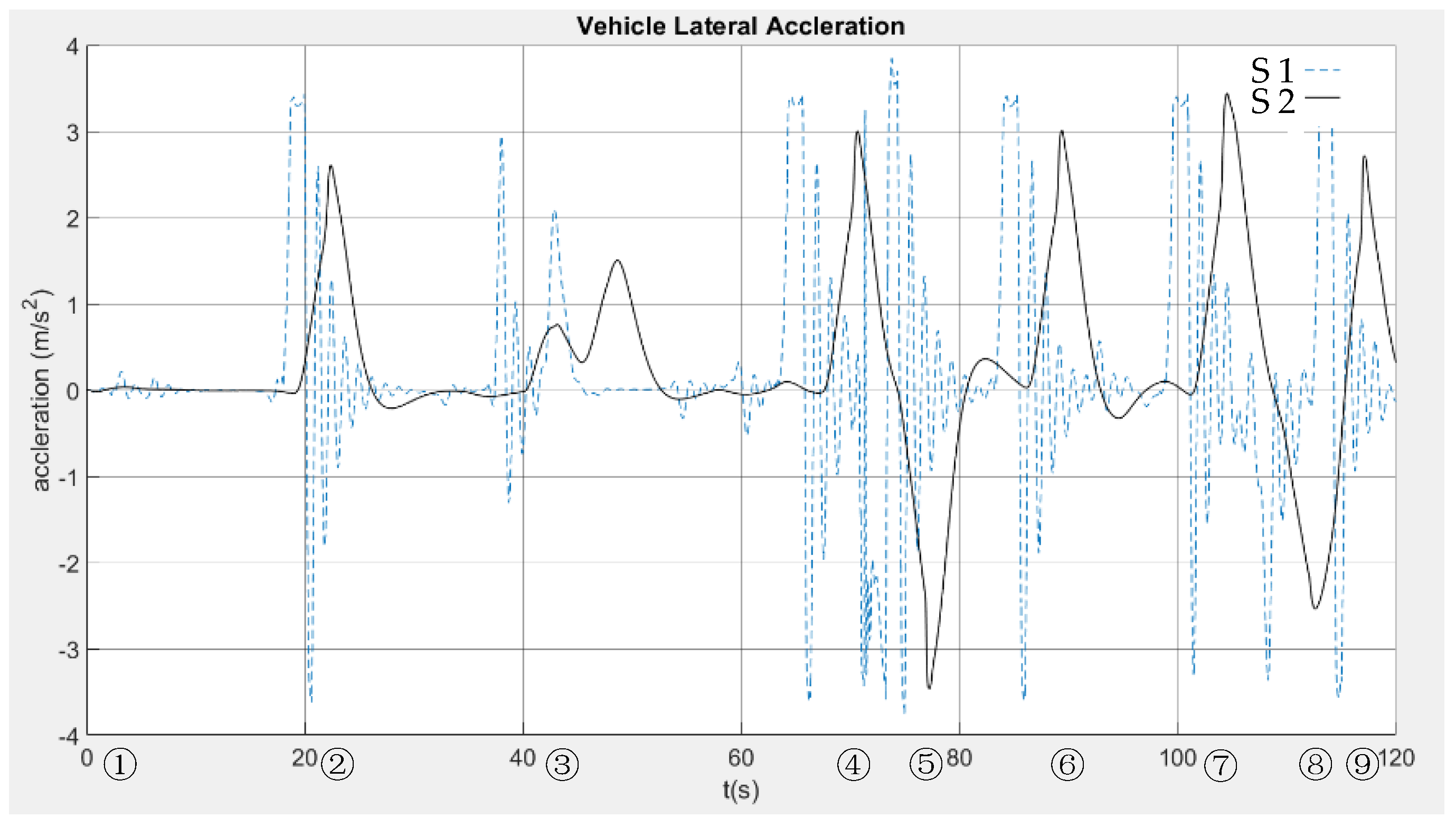 Electronics 10 02447 g013