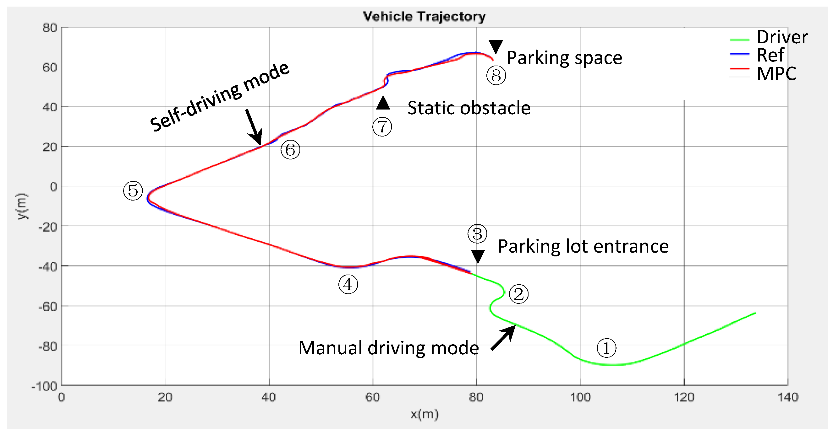 Electronics 10 02447 g018