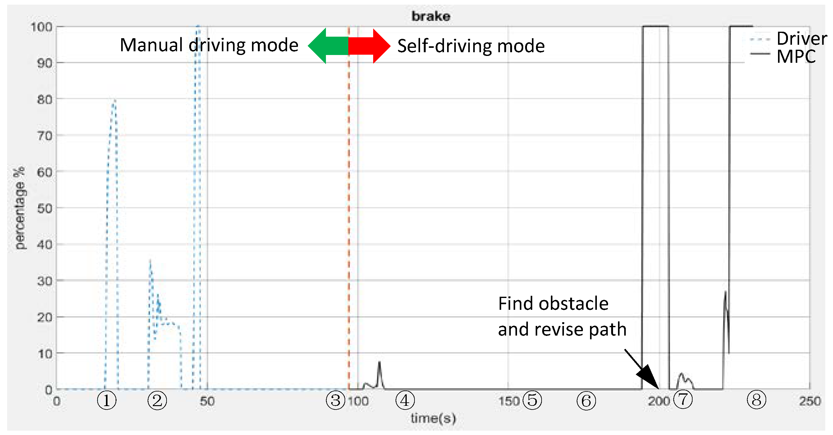 Electronics 10 02447 g021
