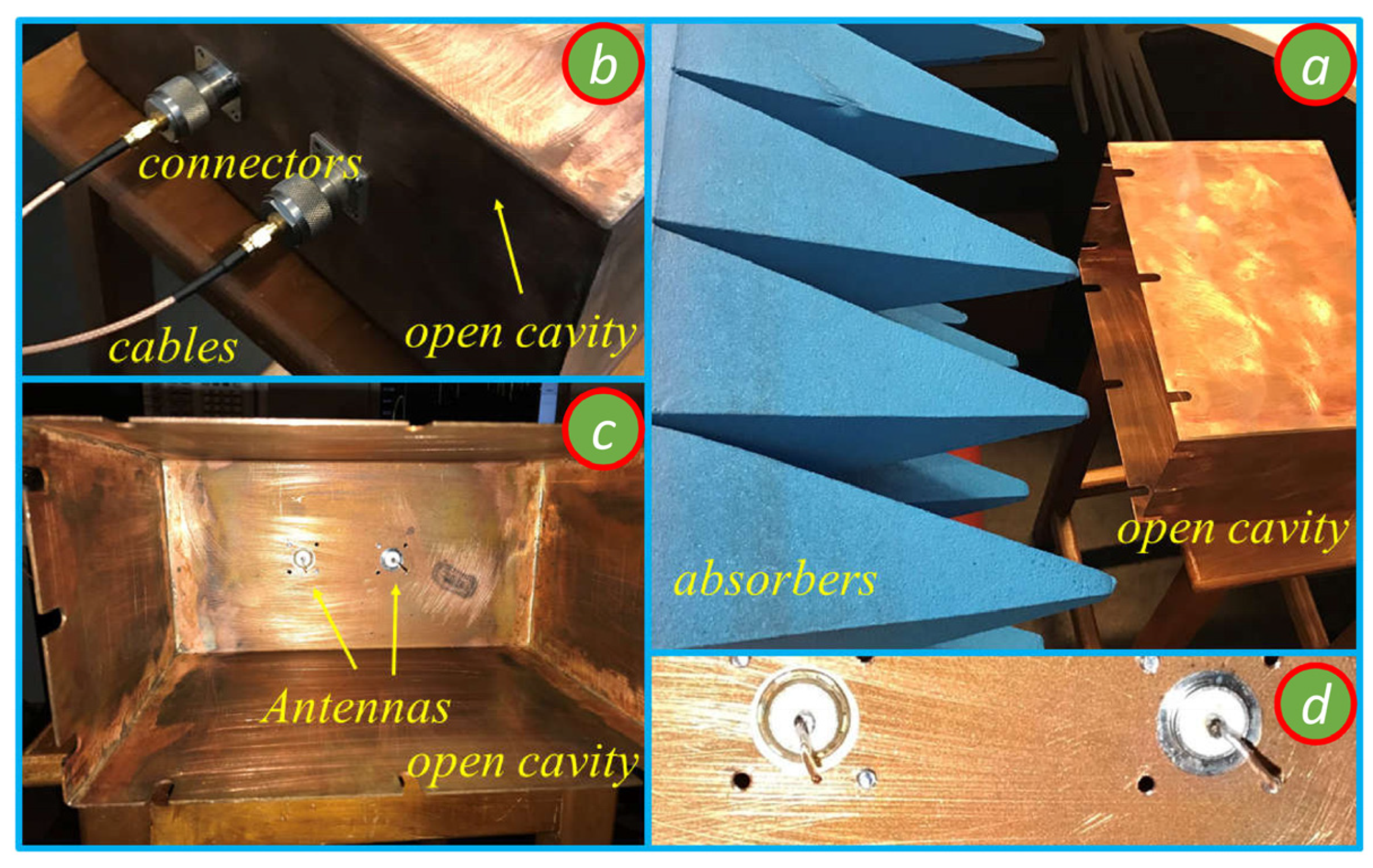 Electronics 10 02448 g003