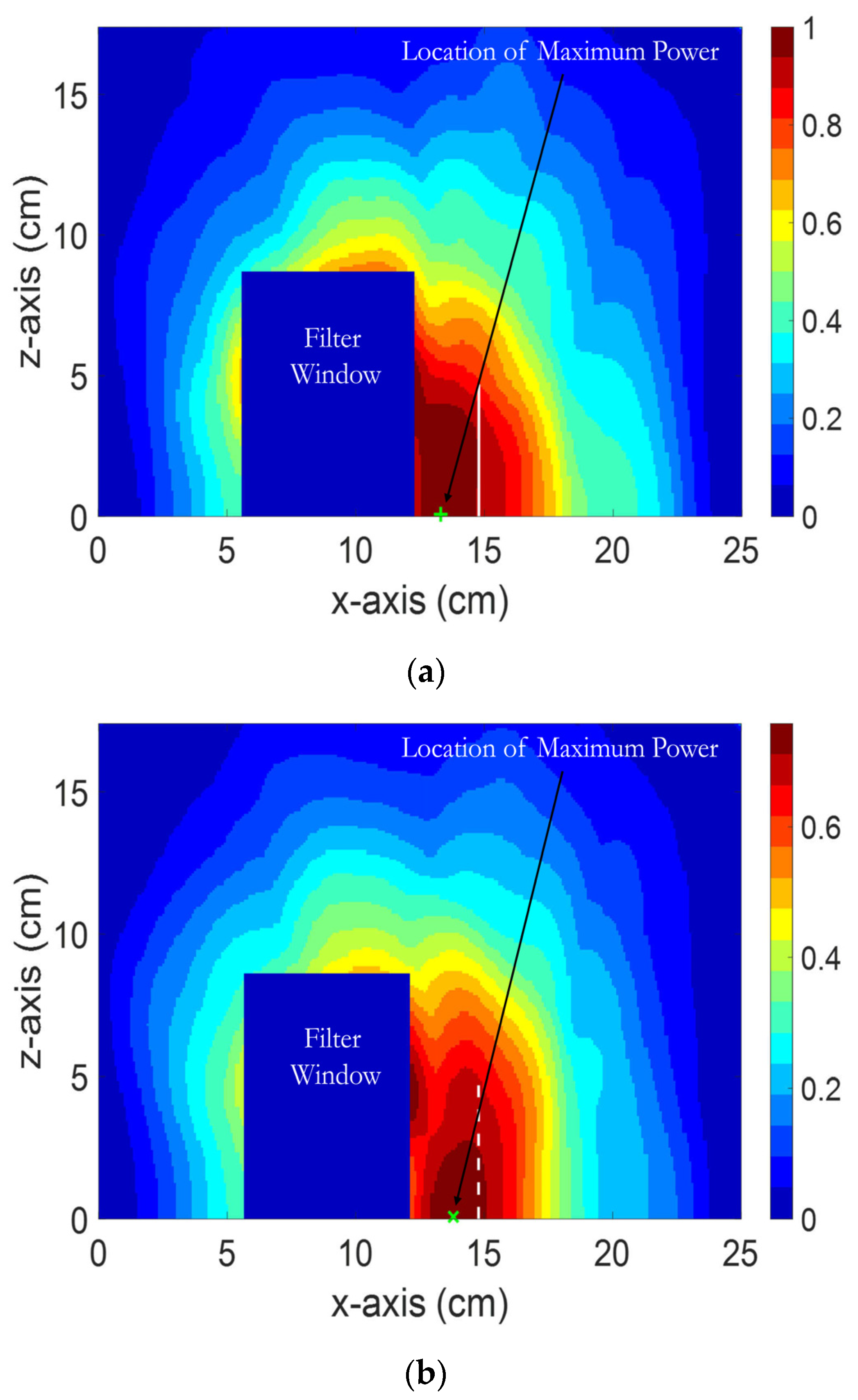 Electronics 10 02448 g010