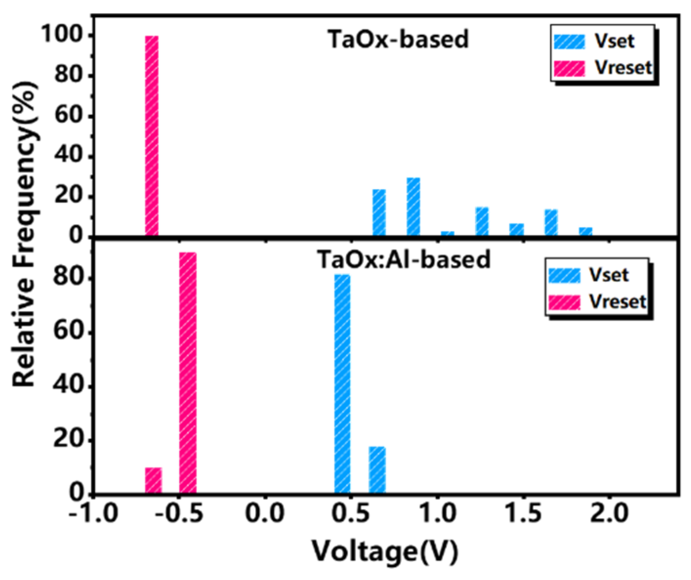 Electronics 10 02451 g003