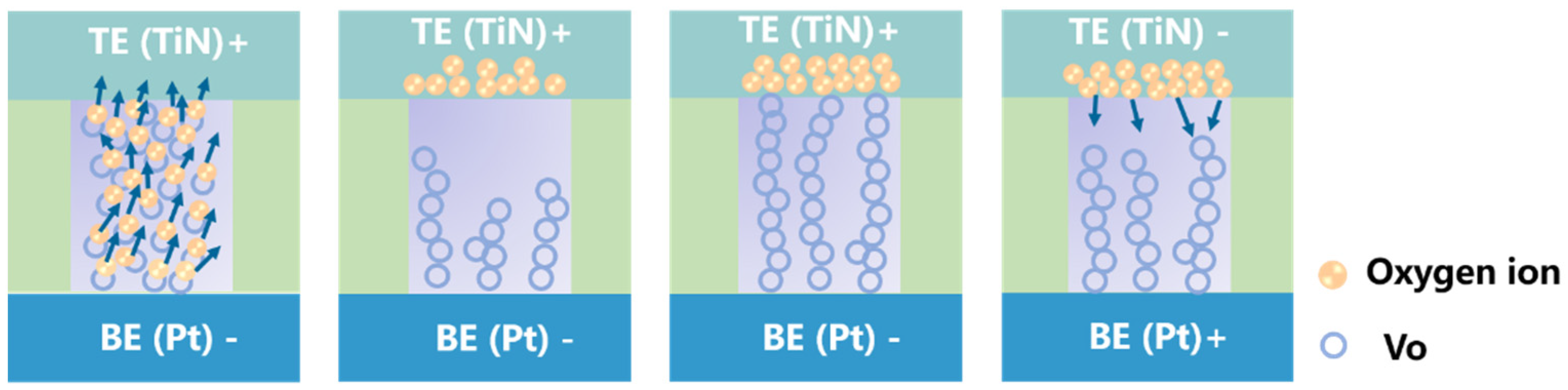 Electronics 10 02451 g008