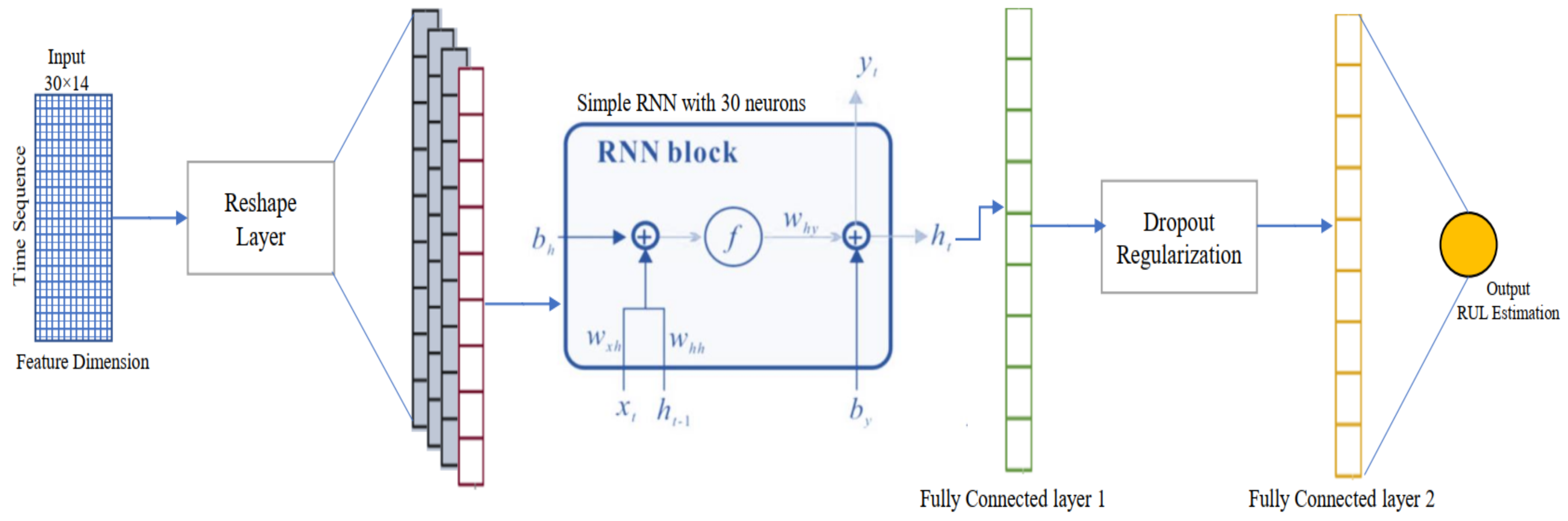 Electronics 10 02453 g001