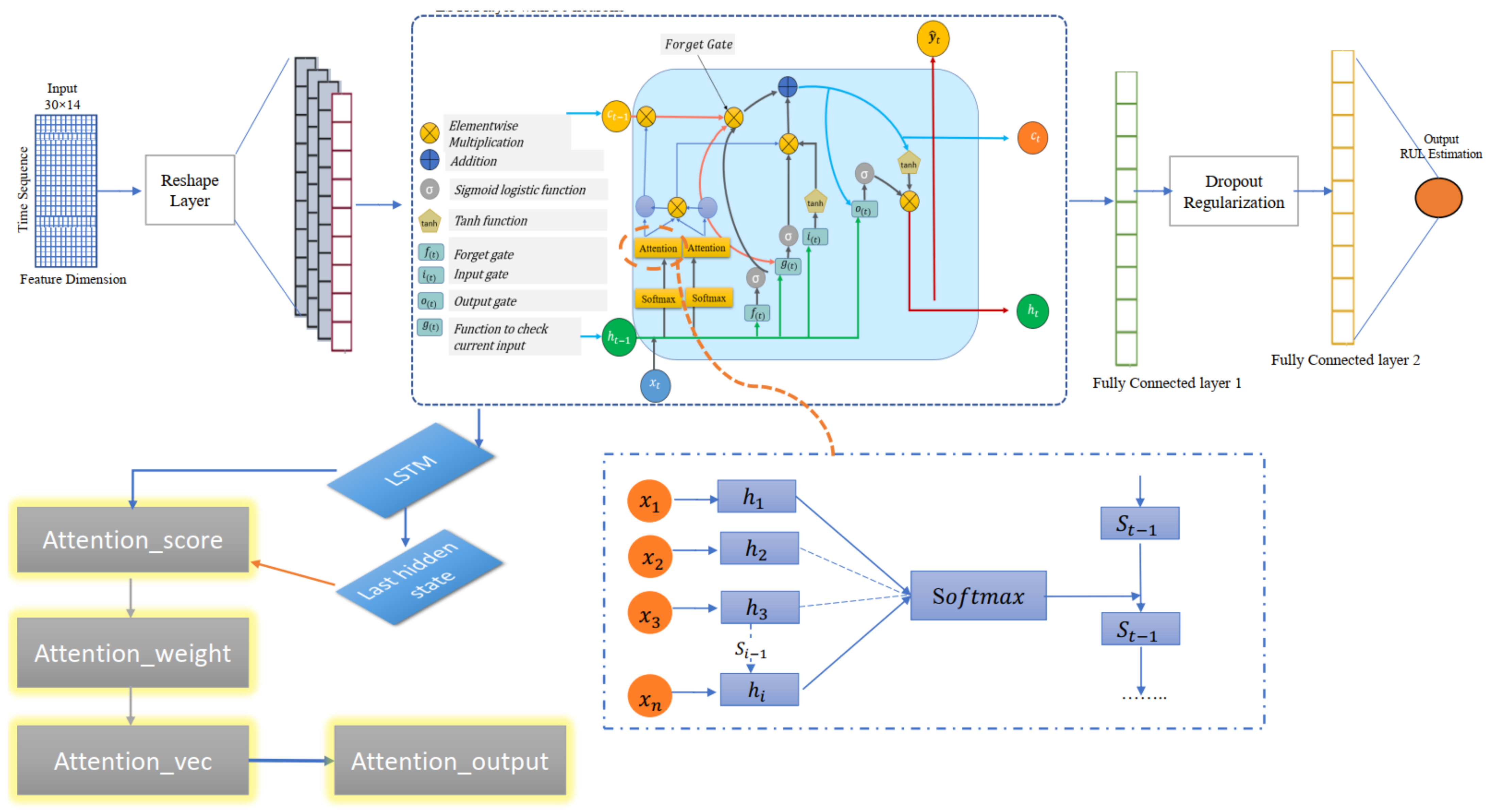 Electronics 10 02453 g002