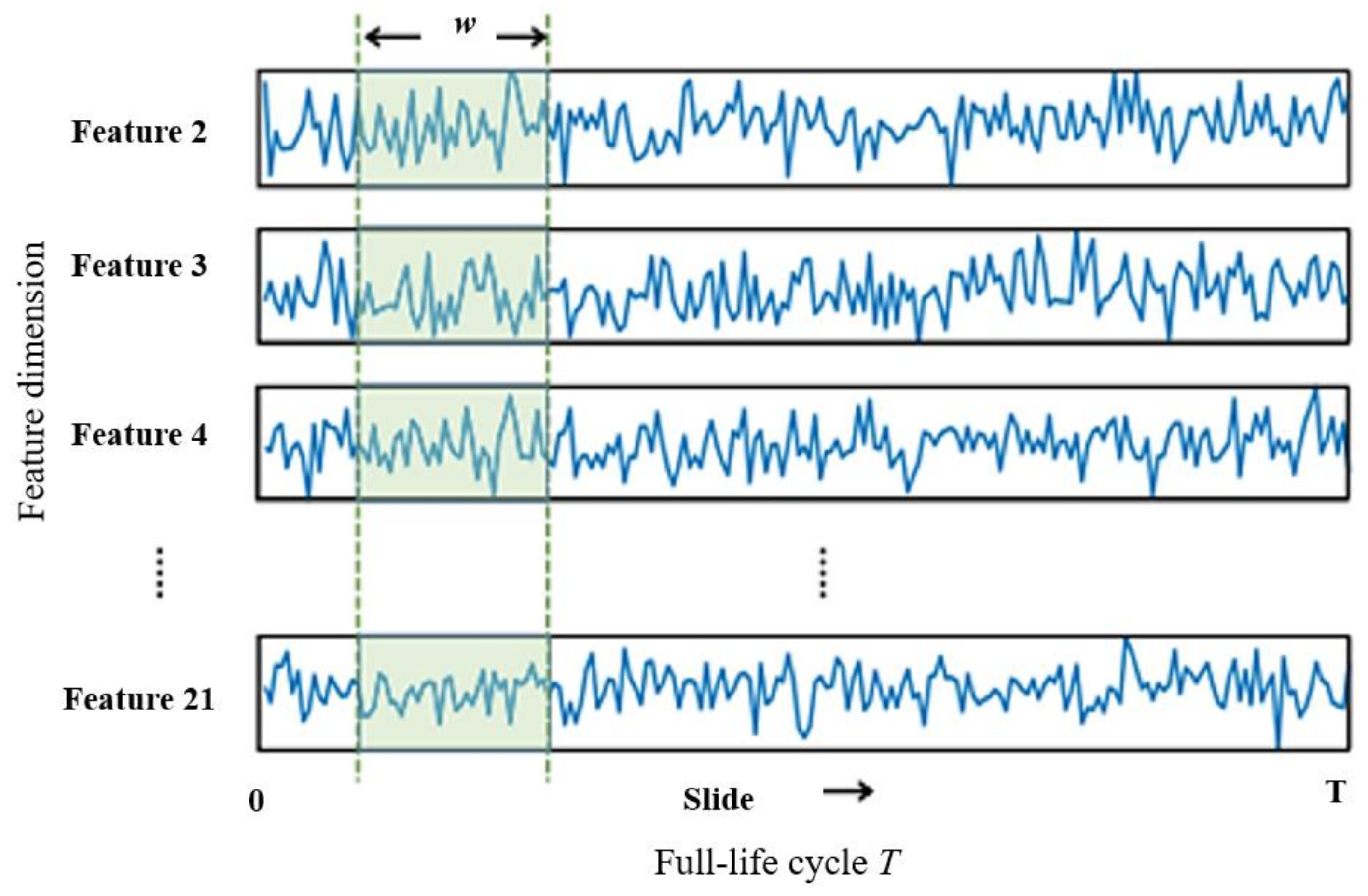 Electronics 10 02453 g005