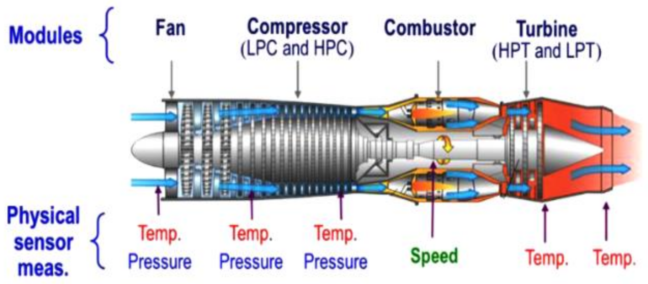 Electronics 10 02453 g006