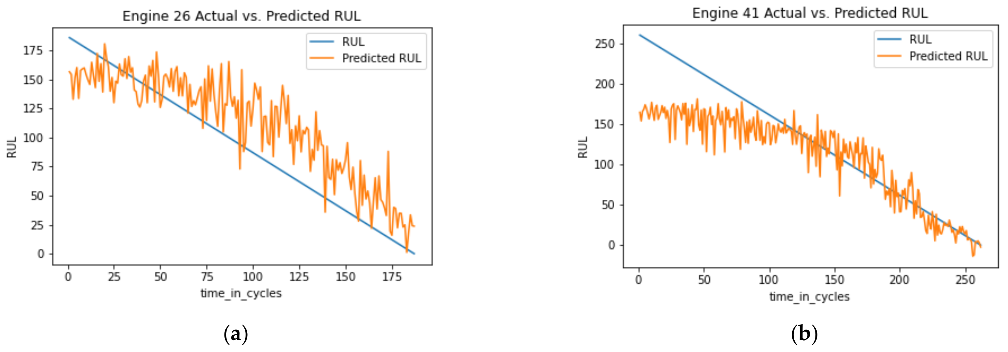 Electronics 10 02453 g008