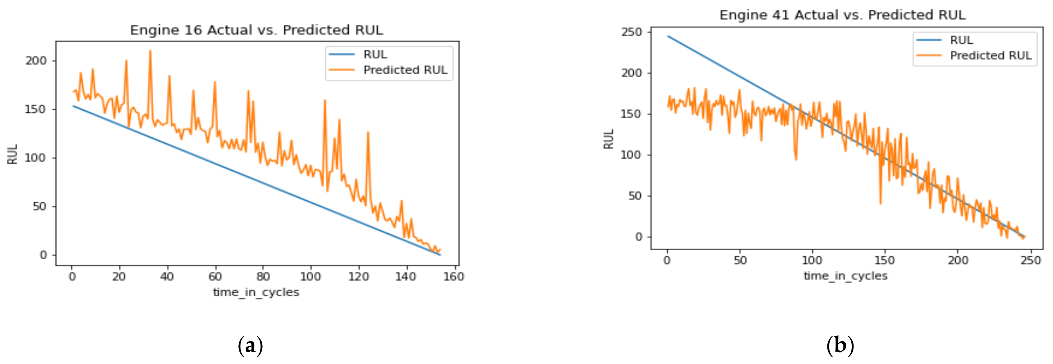 Electronics 10 02453 g009