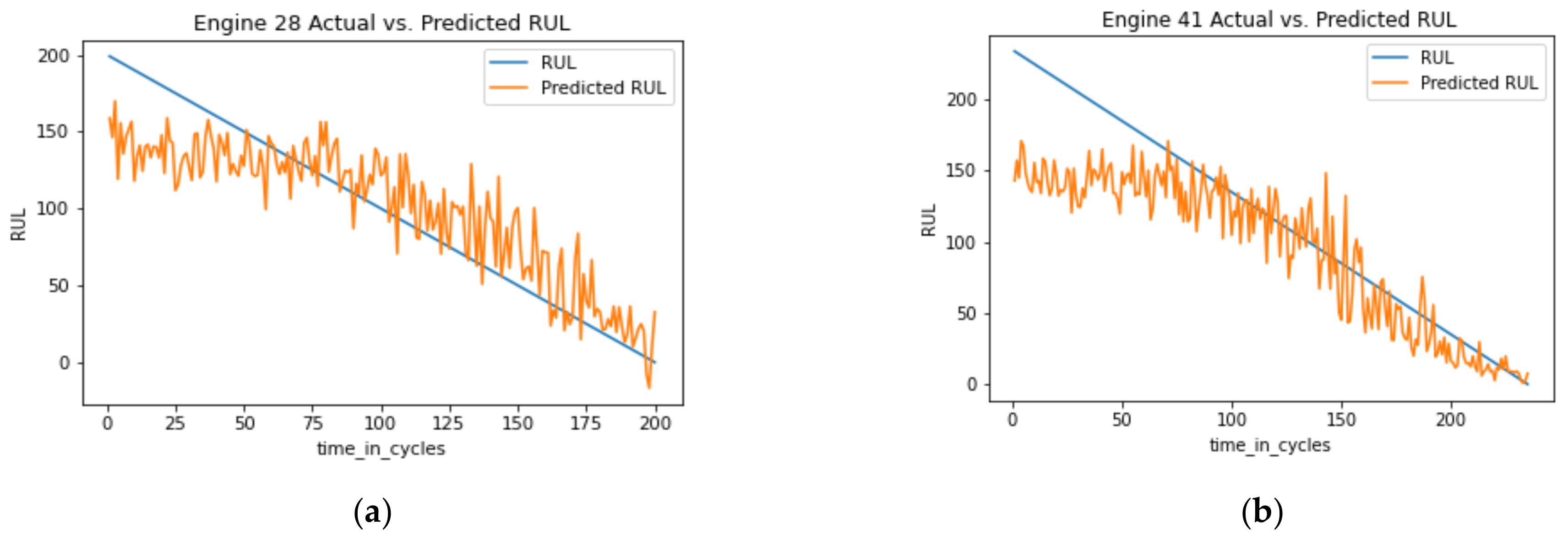 Electronics 10 02453 g010