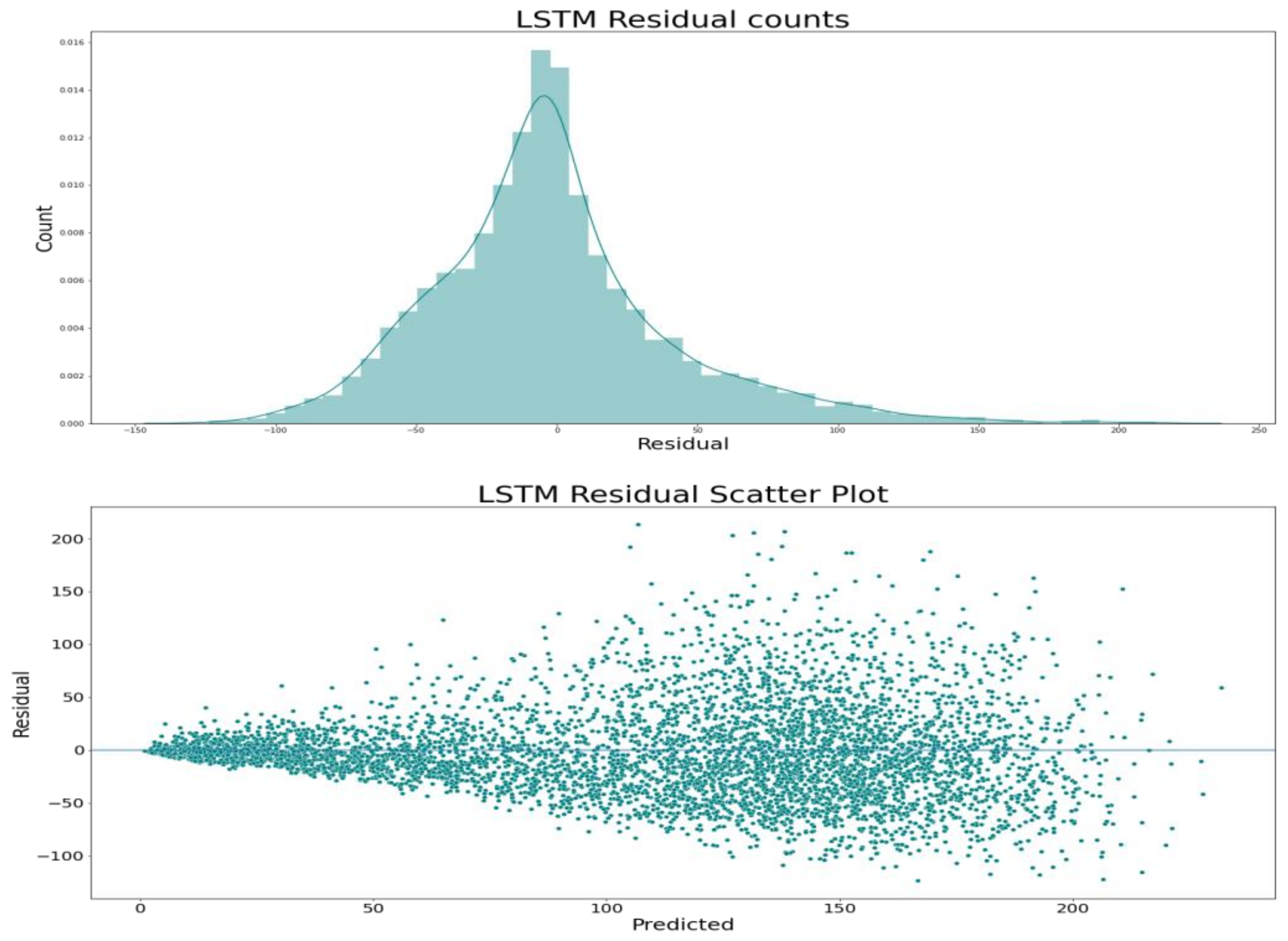 Electronics 10 02453 g011