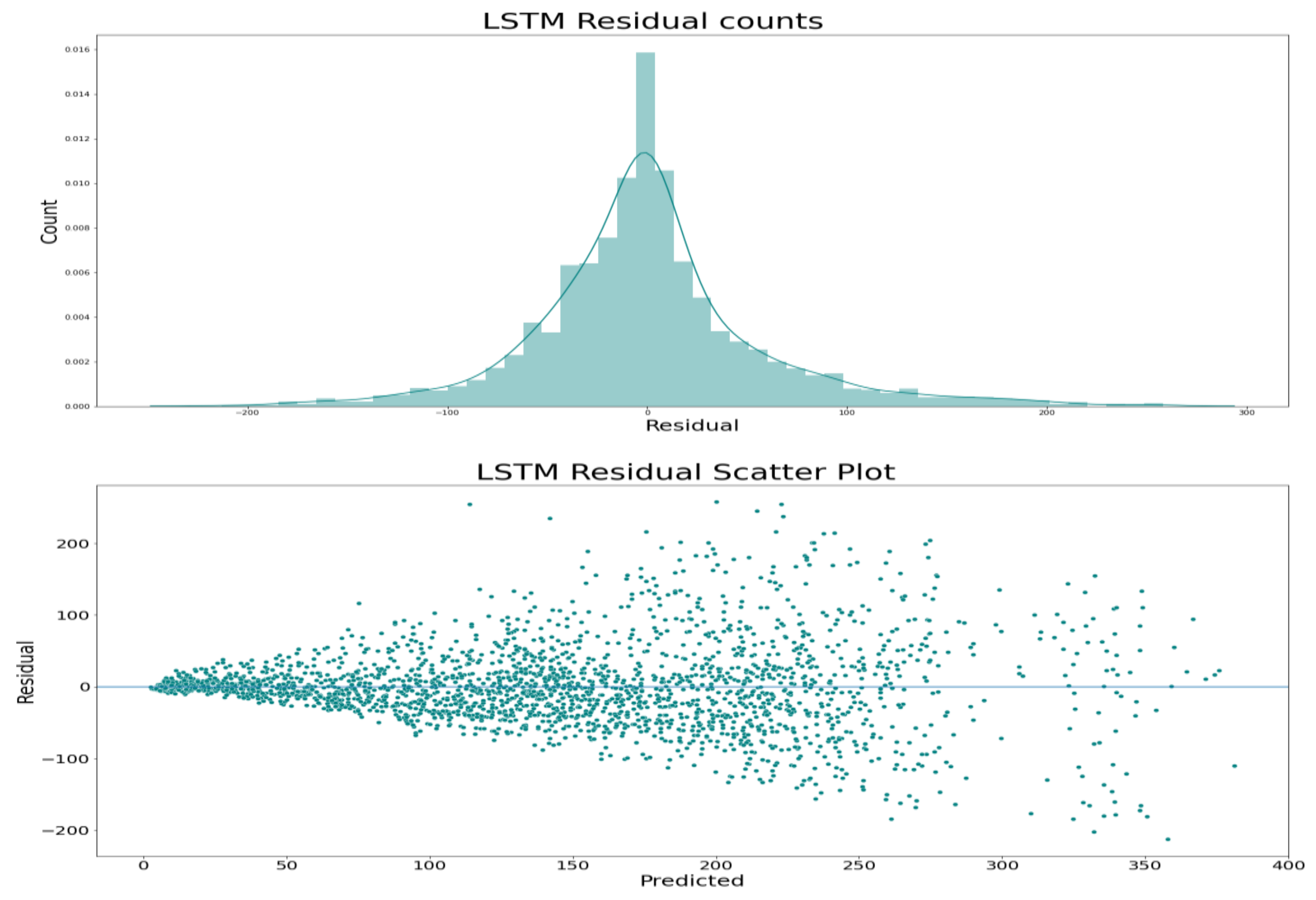 Electronics 10 02453 g012