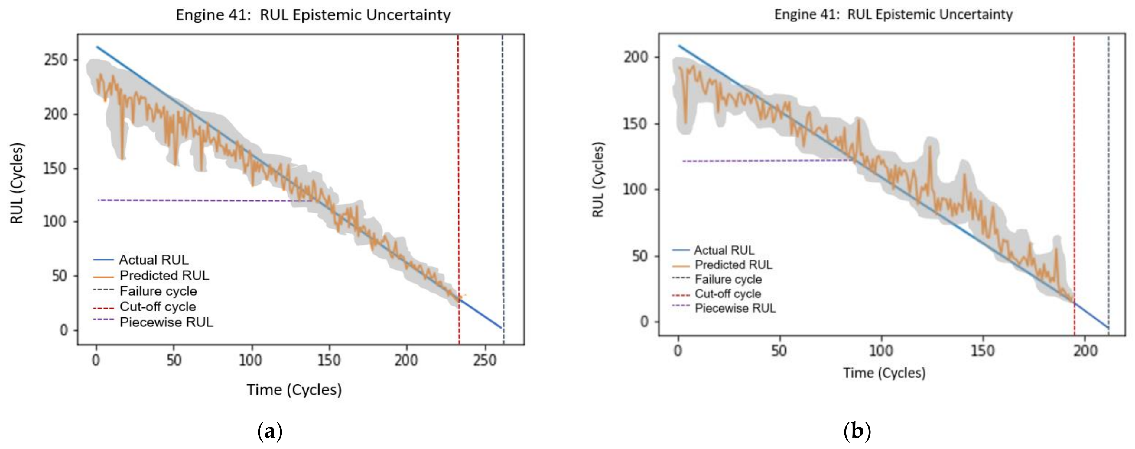 Electronics 10 02453 g013