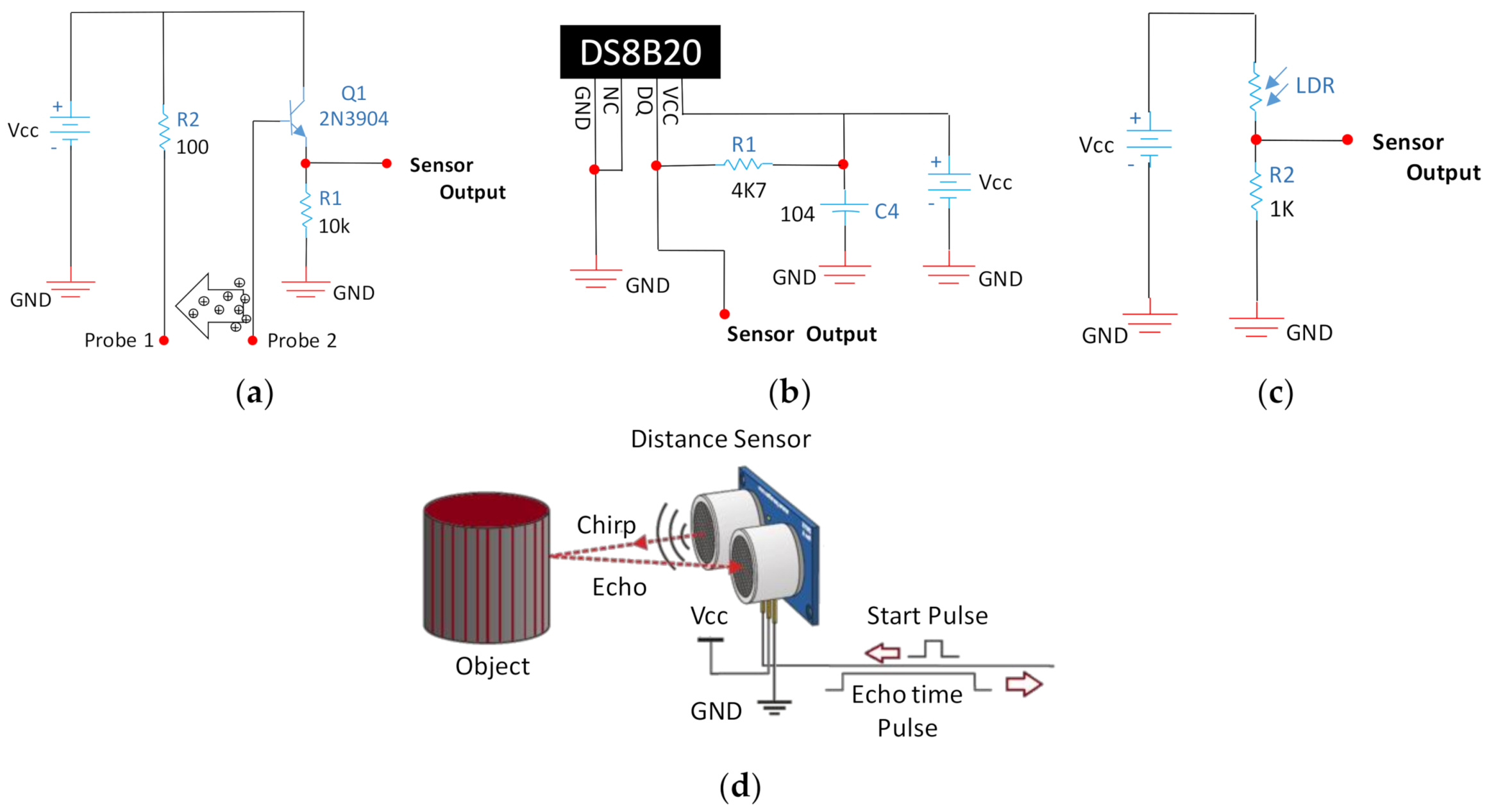 Electronics 10 02454 g002