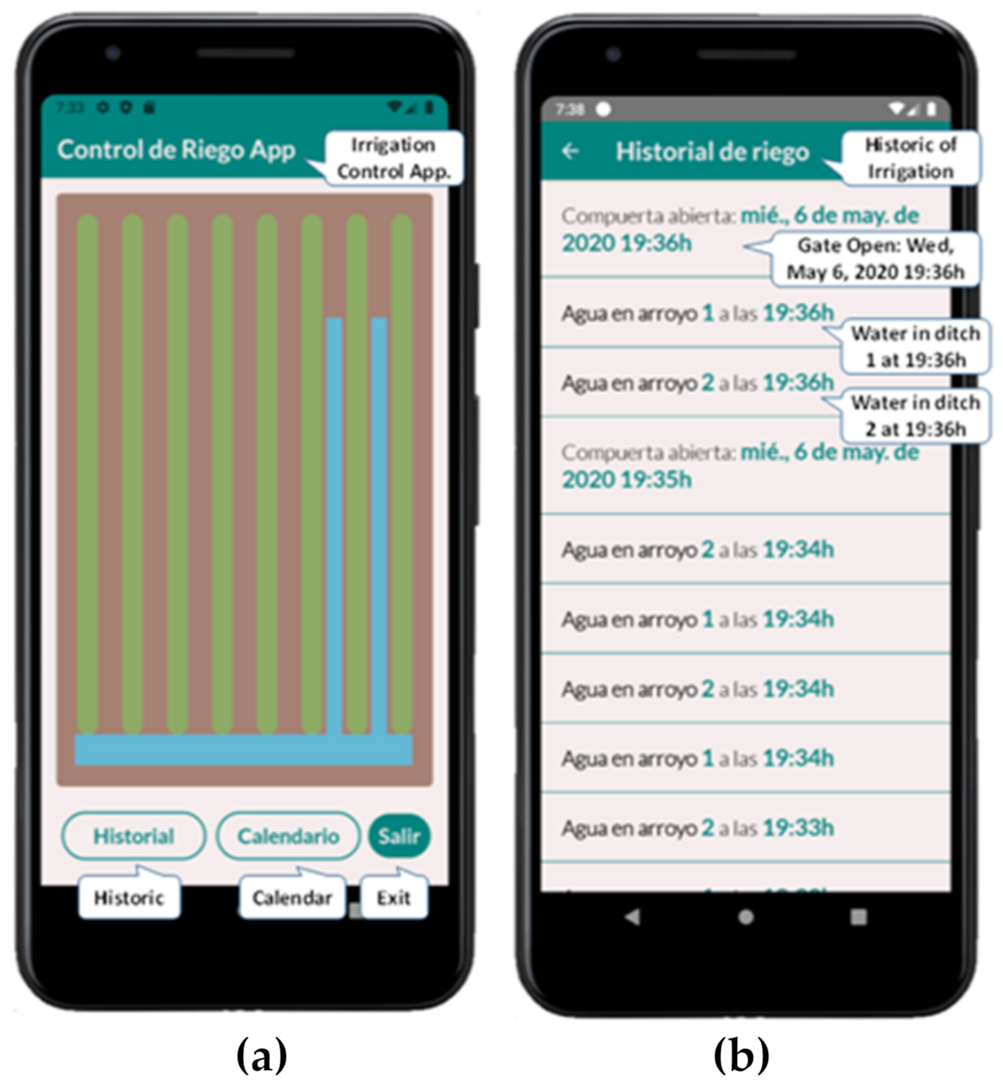 Electronics 10 02454 g013