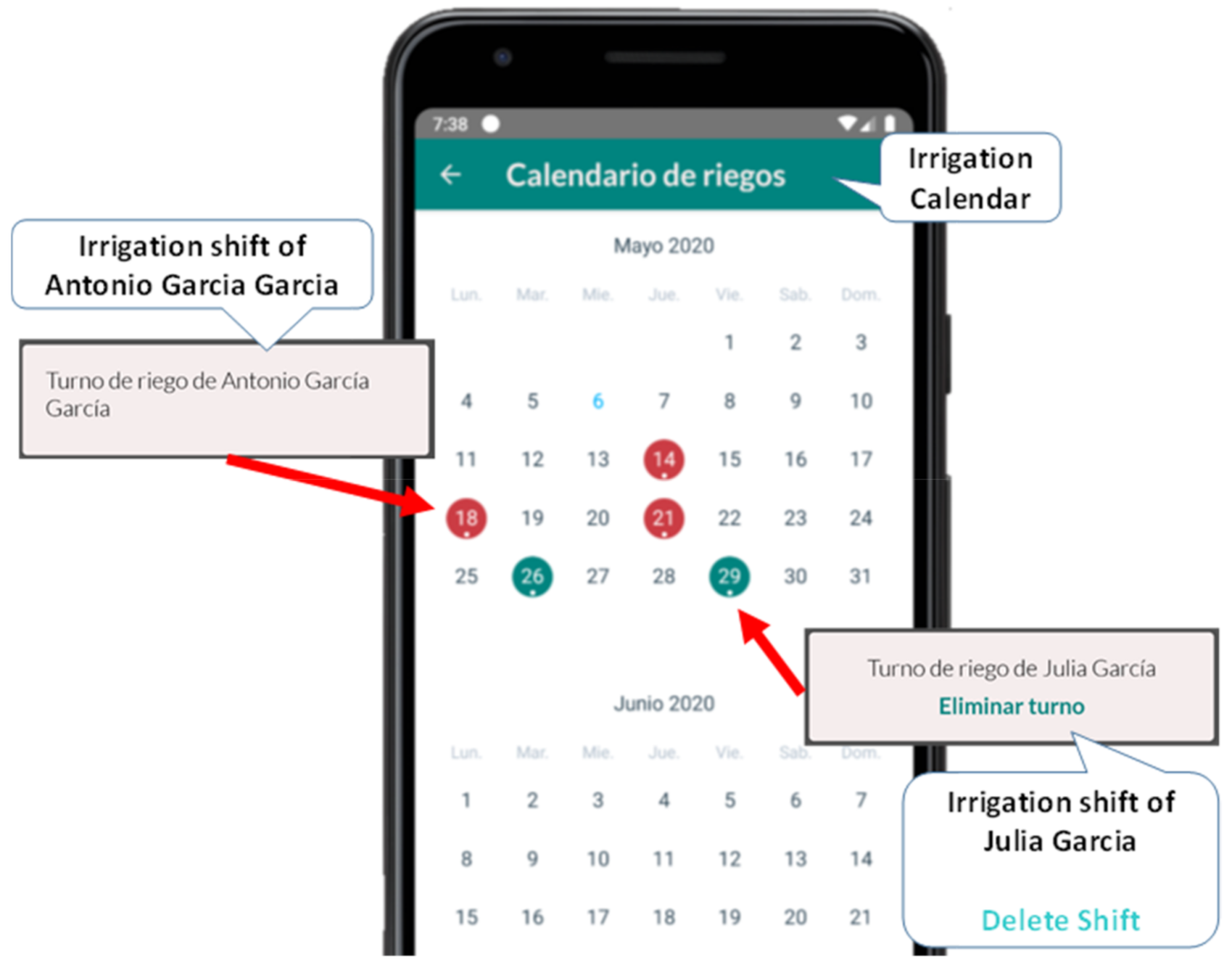 Electronics 10 02454 g015