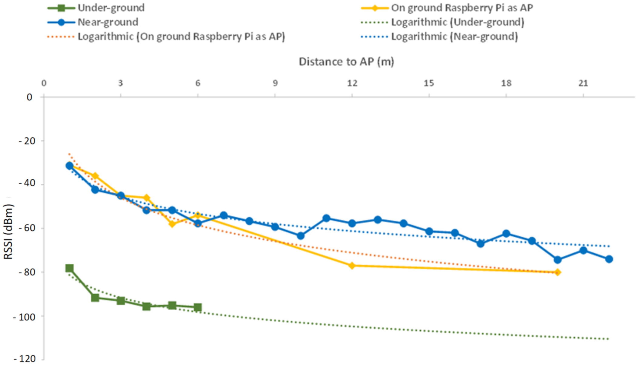 Electronics 10 02454 g019