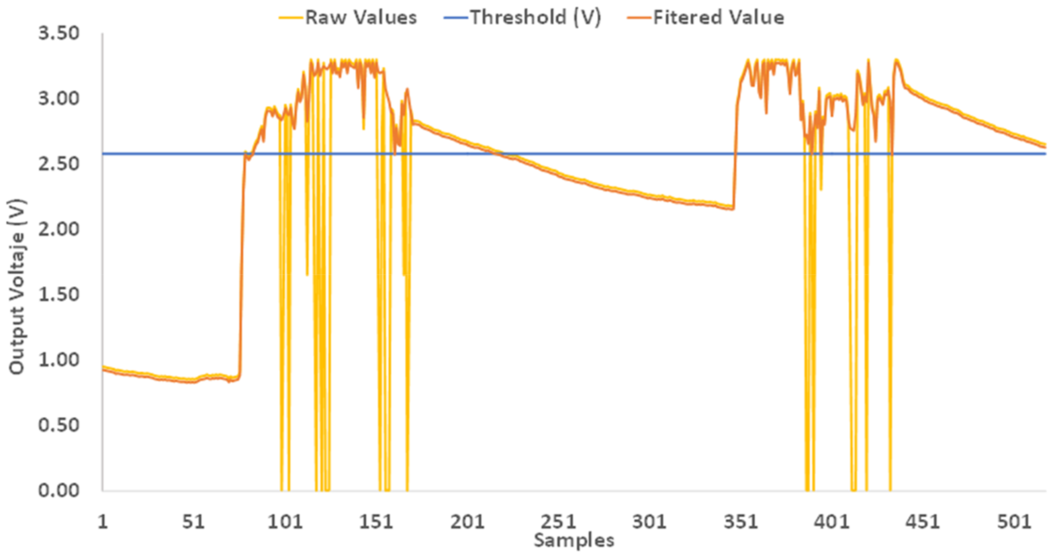 Electronics 10 02454 g021