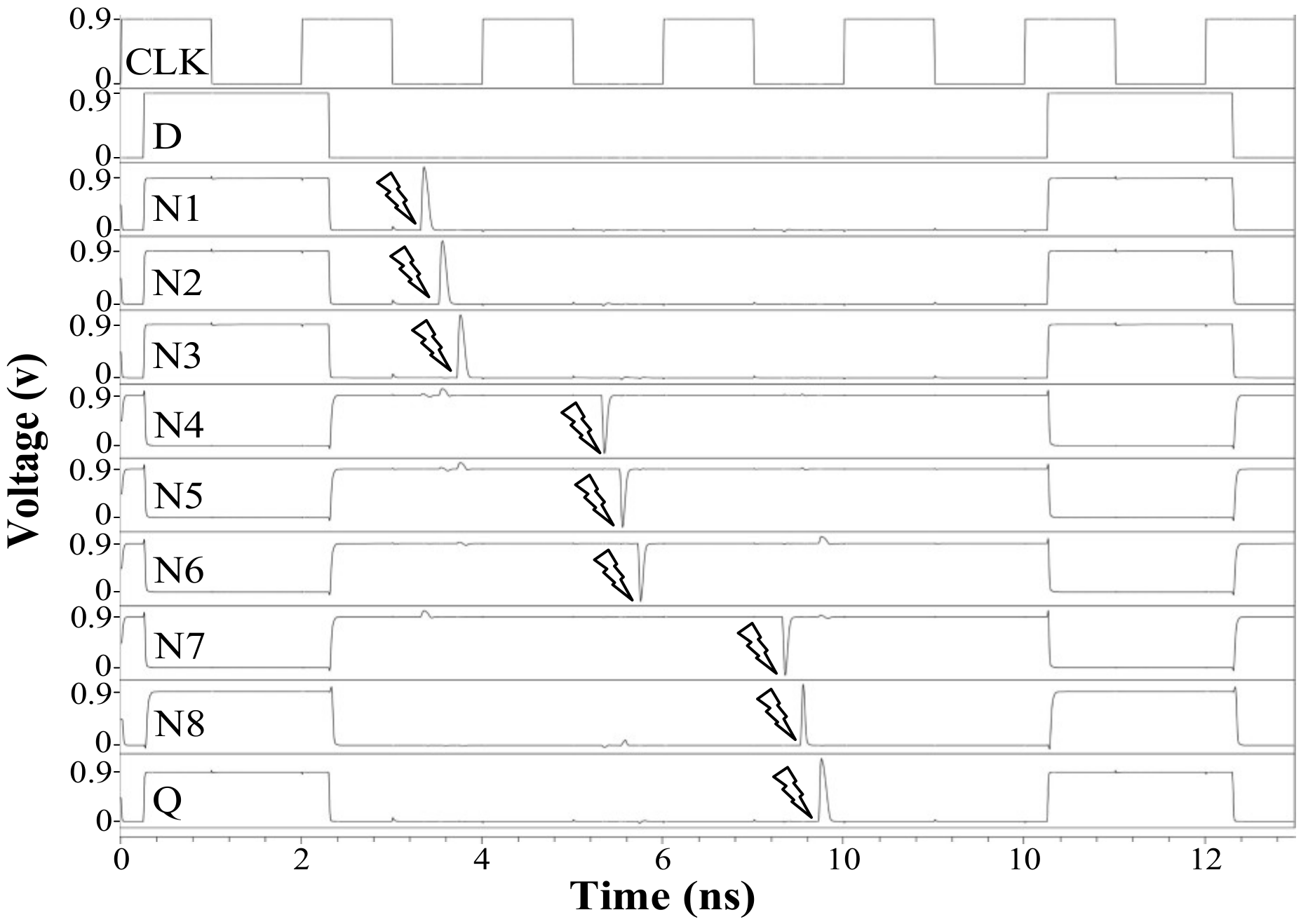 Electronics 10 02457 g011