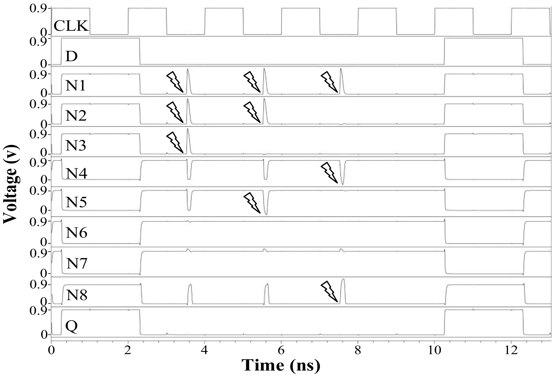 Electronics 10 02457 g013