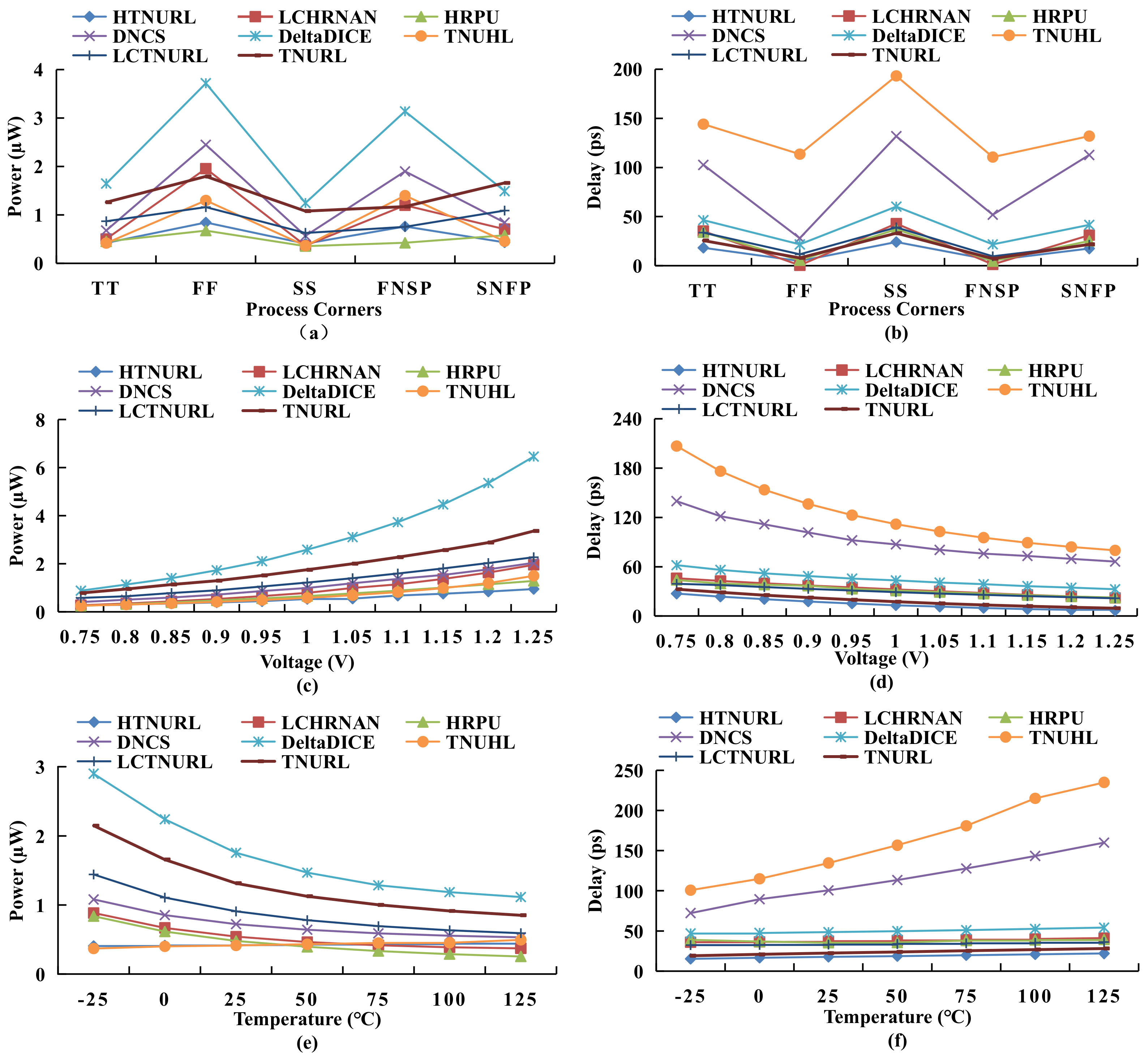Electronics 10 02457 g015