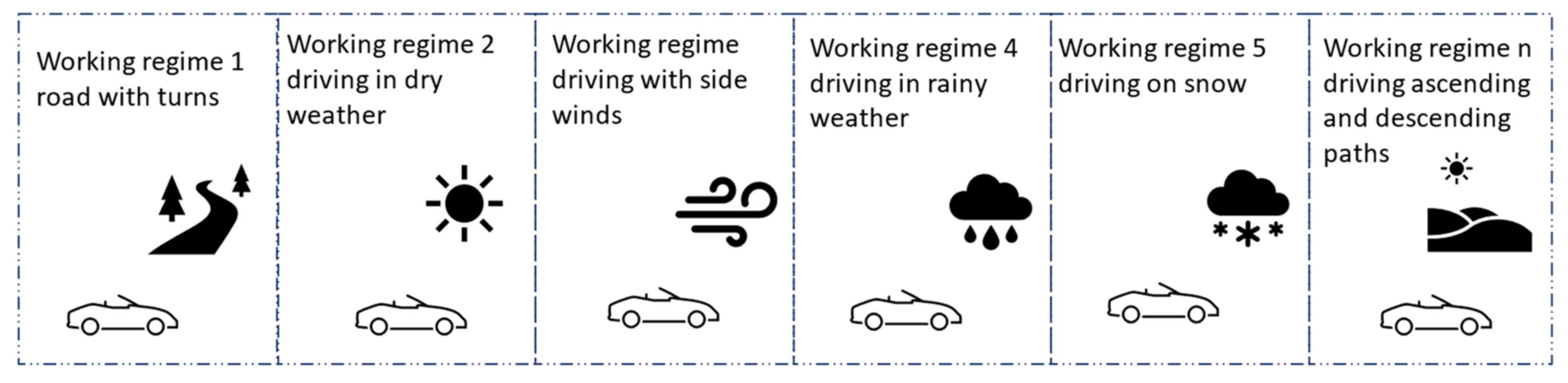 Electronics 10 02462 g001