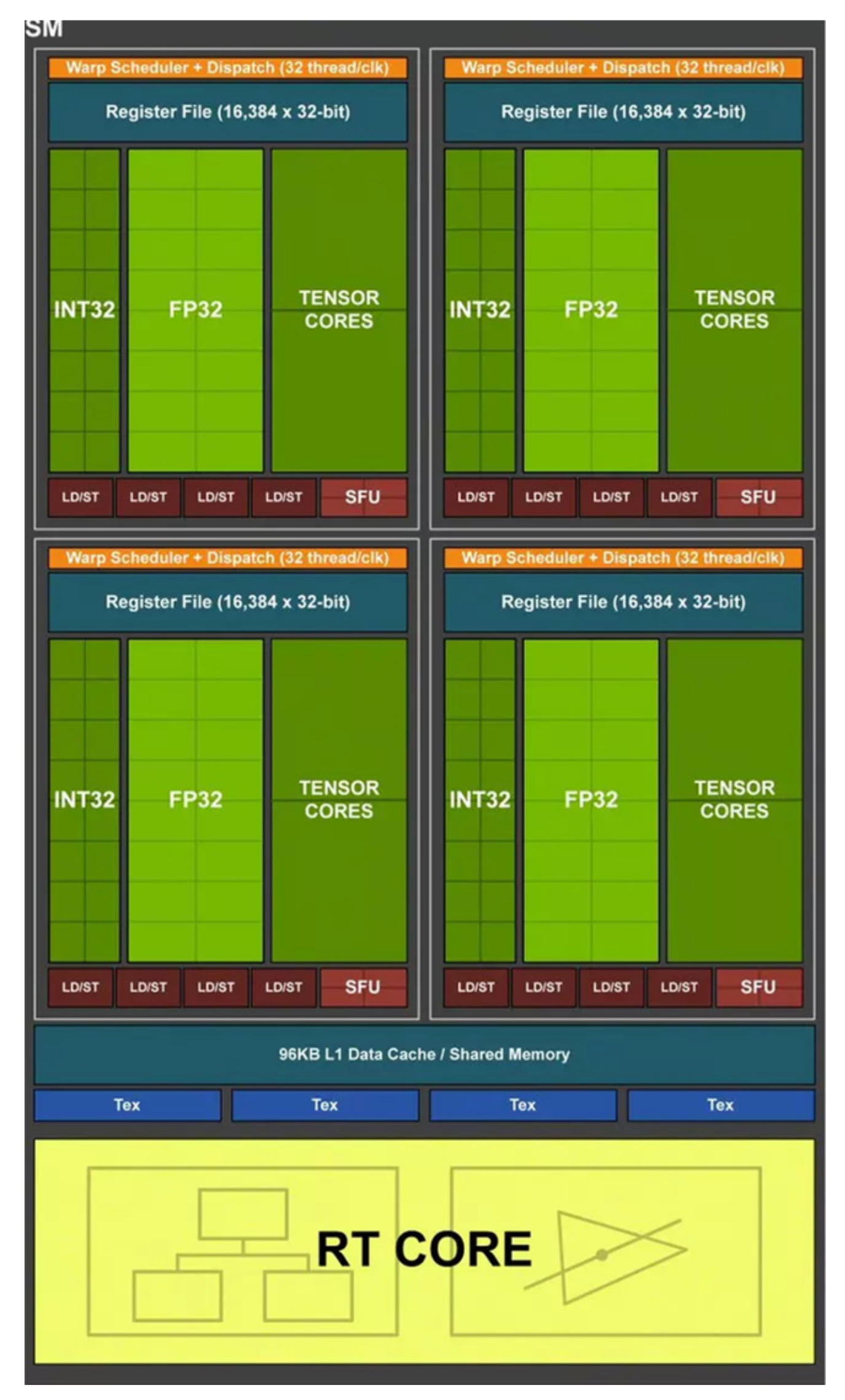 Electronics 10 02462 g003