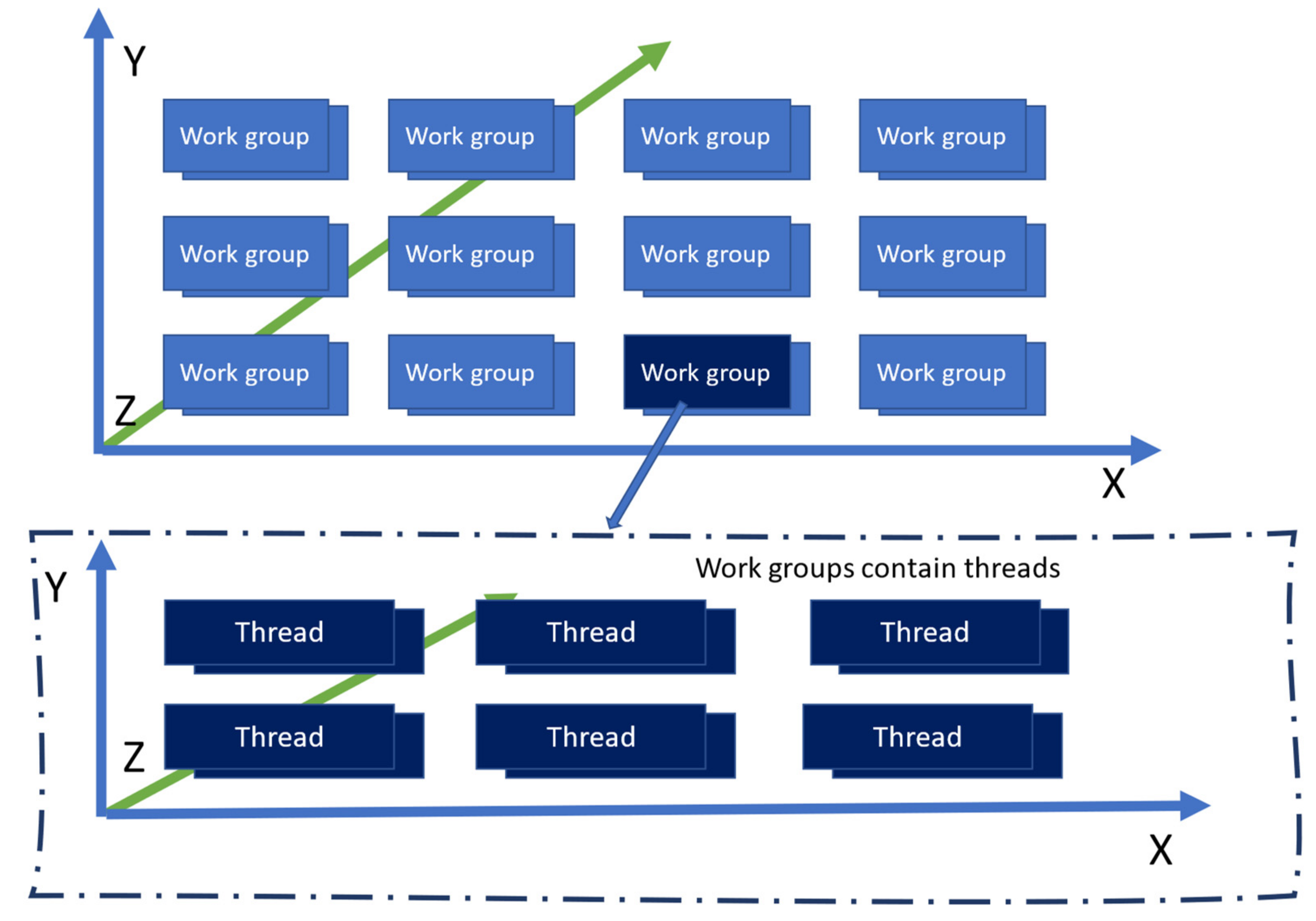 Electronics 10 02462 g004