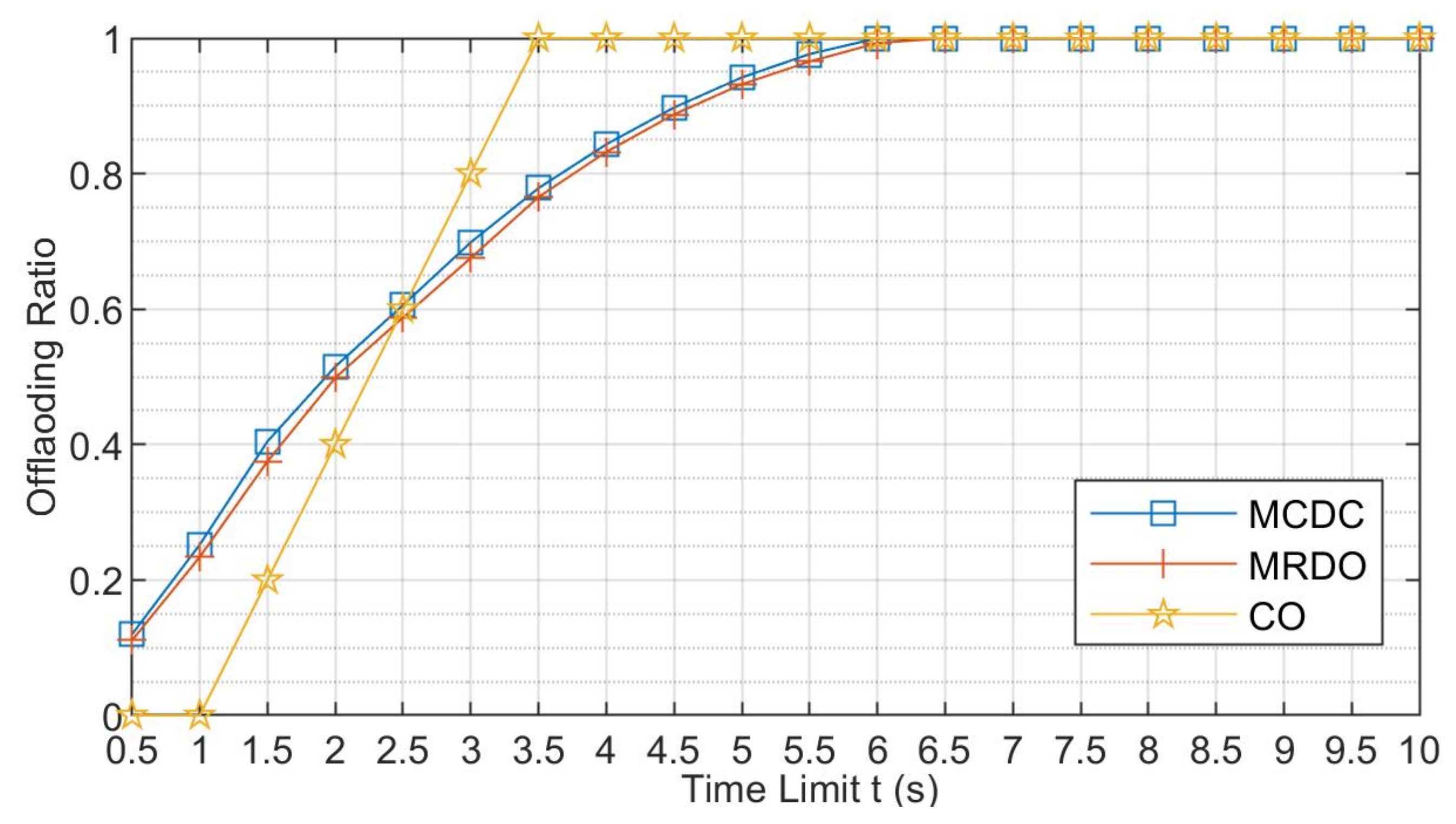 Electronics 10 02466 g003
