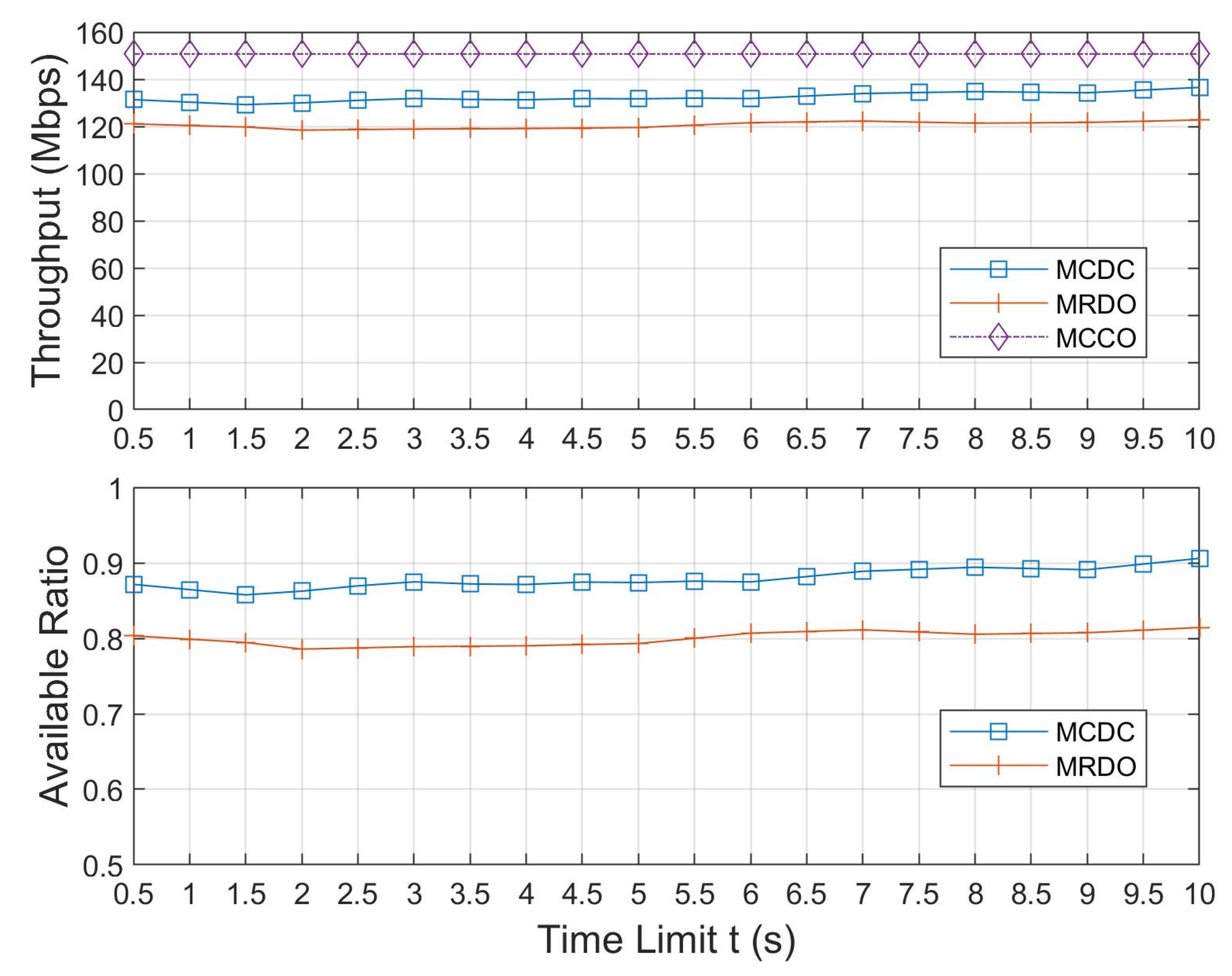 Electronics 10 02466 g009
