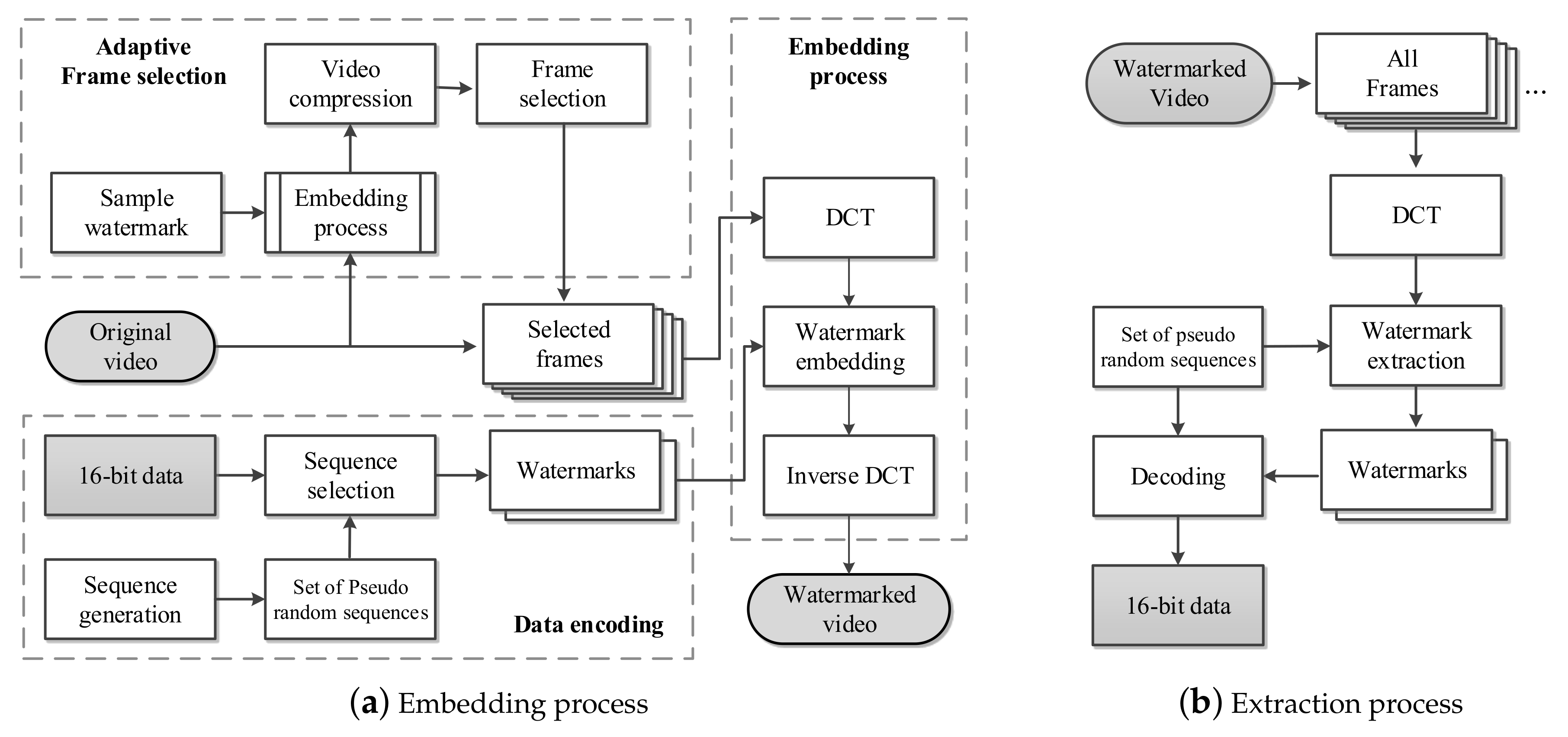 Electronics 10 02467 g001
