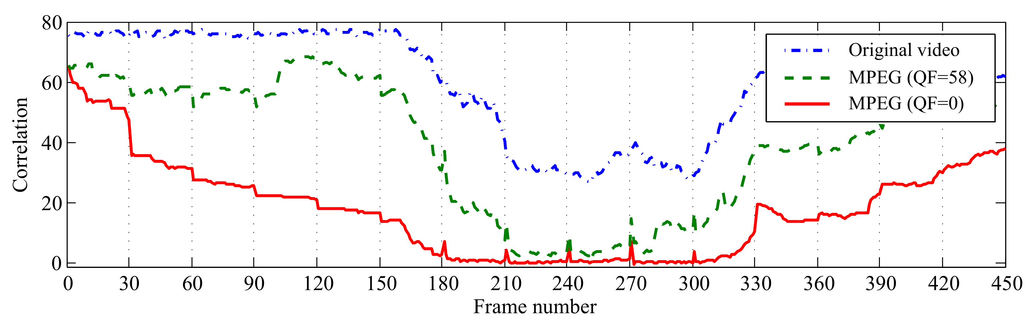 Electronics 10 02467 g002