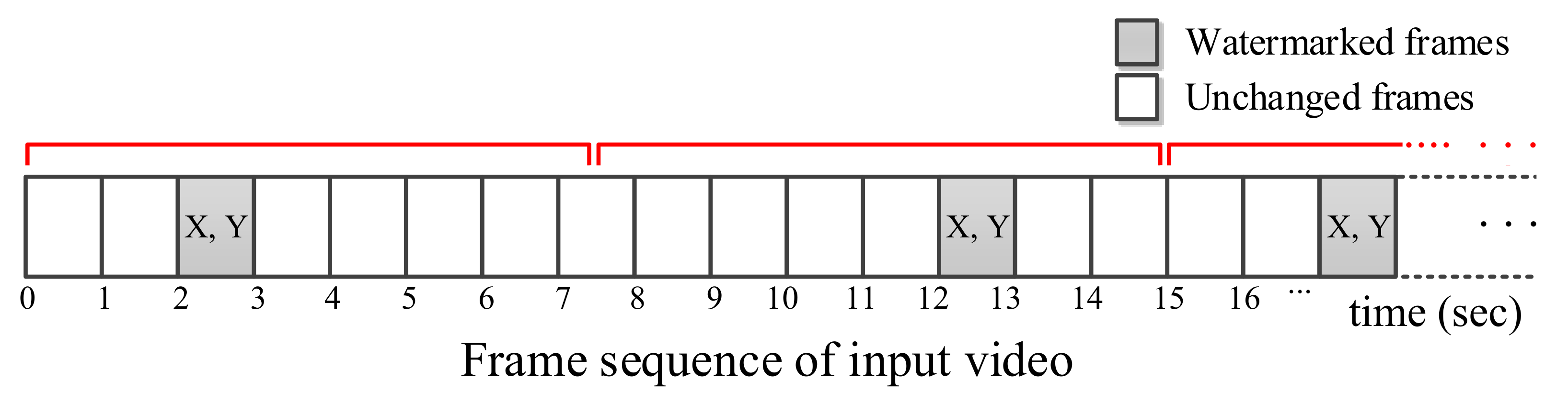 Electronics 10 02467 g003