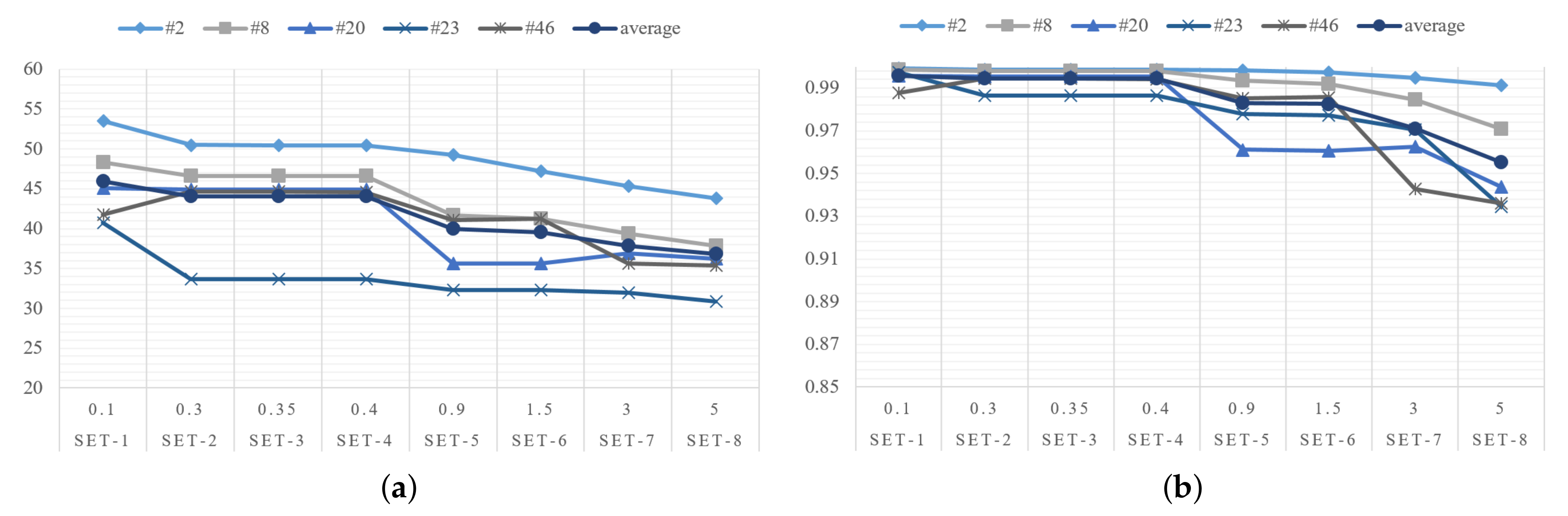 Electronics 10 02467 g007