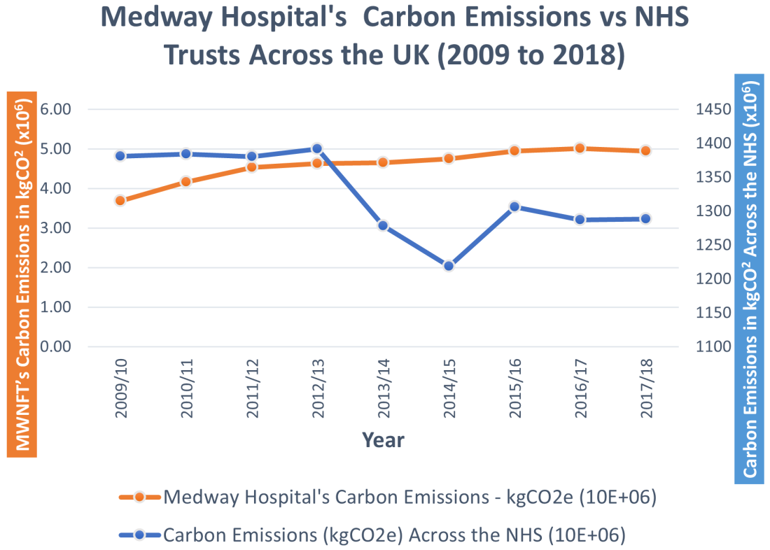 Electronics 10 02468 g001