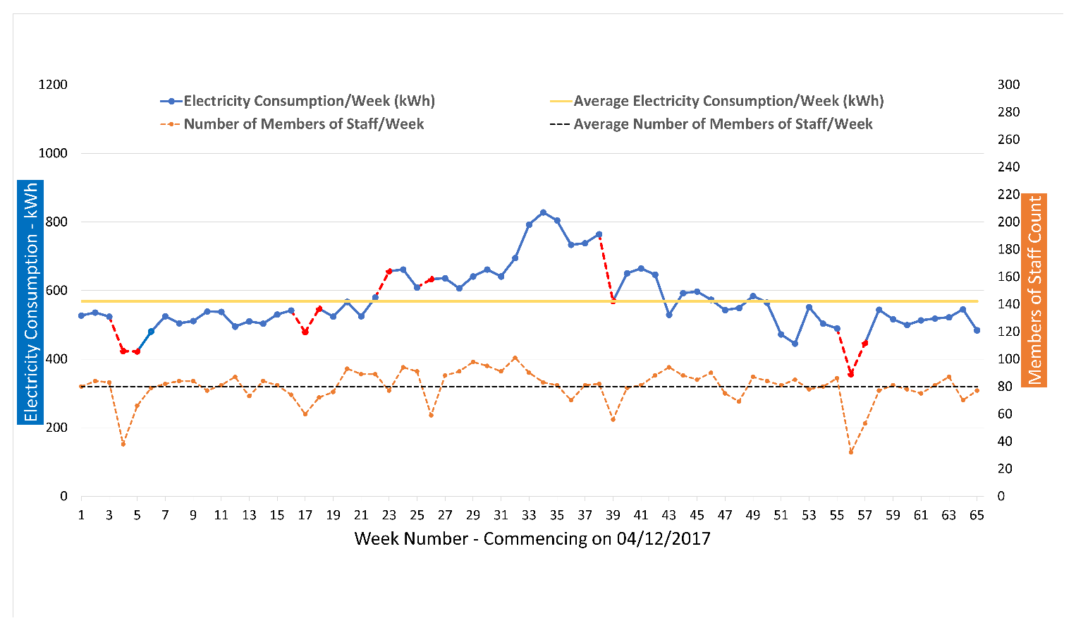 Electronics 10 02468 g002