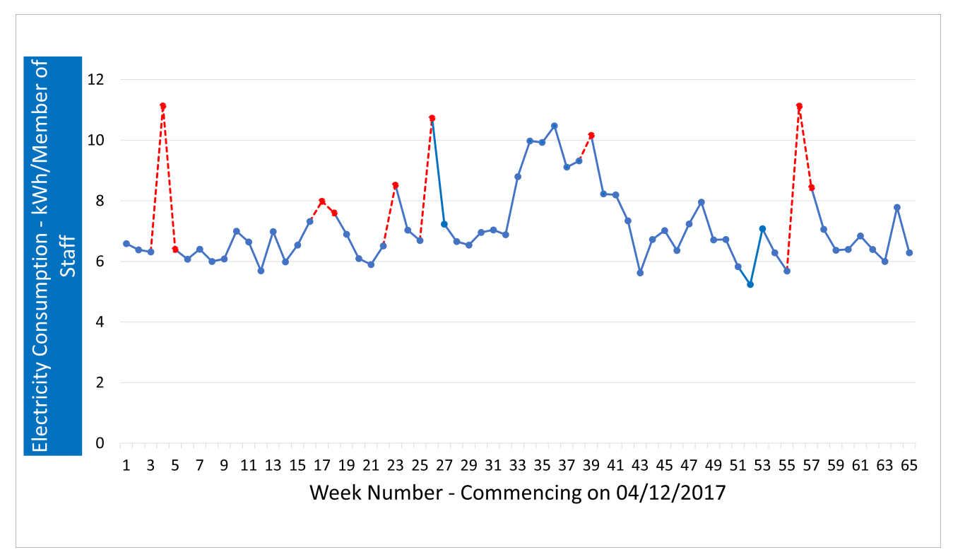 Electronics 10 02468 g003