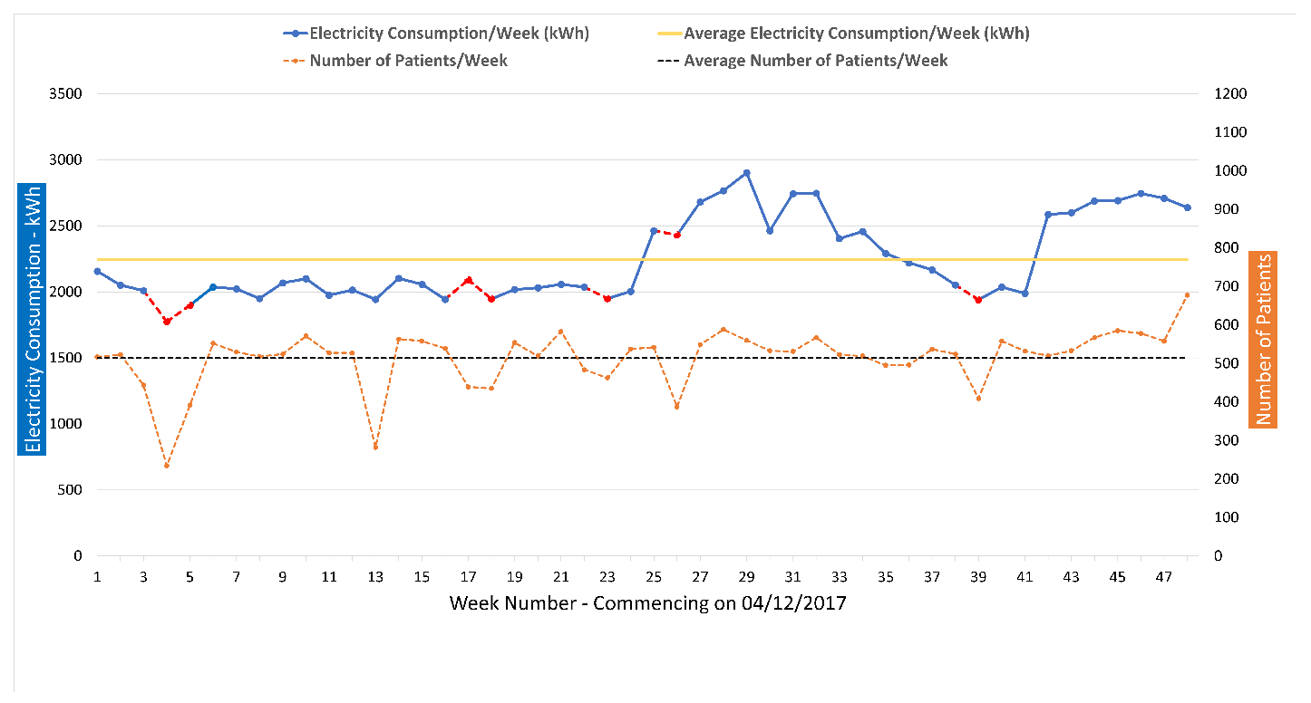 Electronics 10 02468 g006