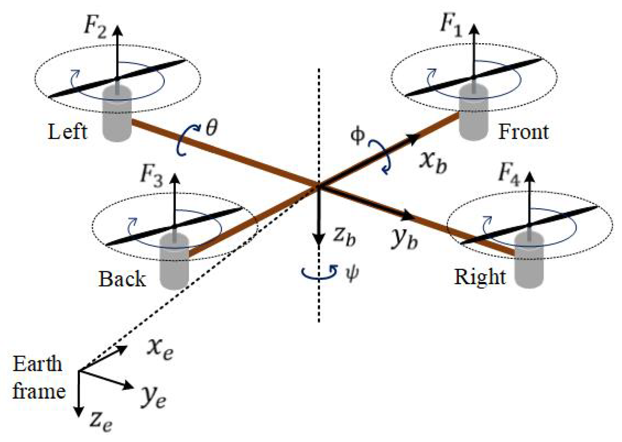 Electronics 10 02474 g002