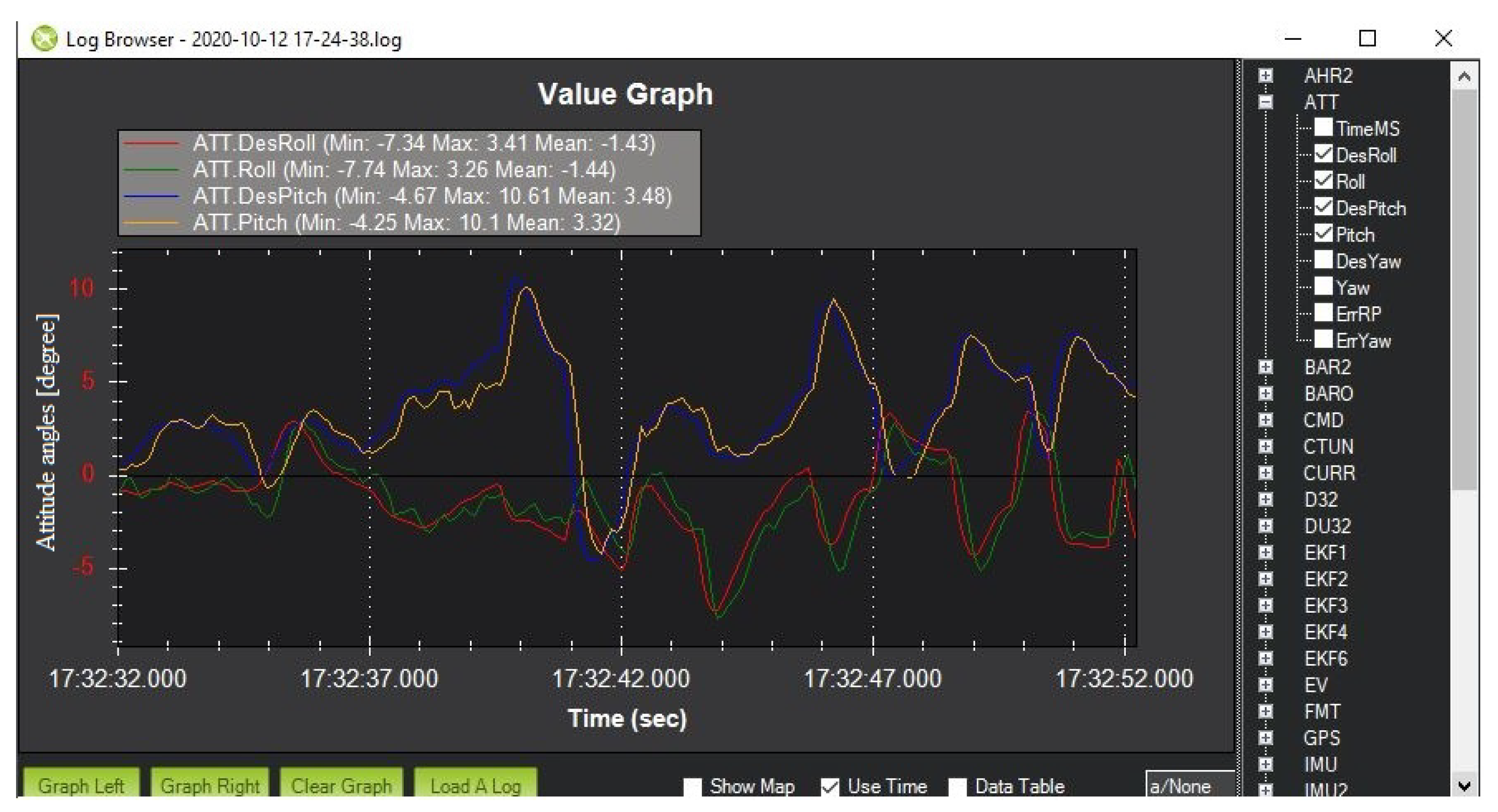 Electronics 10 02474 g012