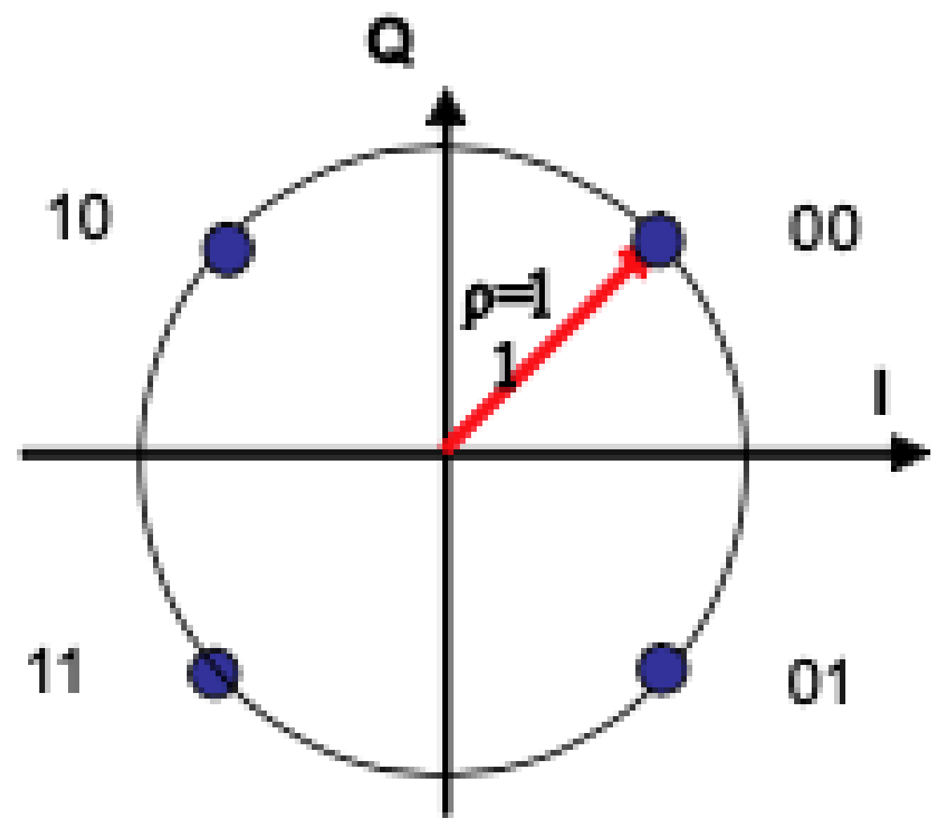Electronics 10 02476 g007