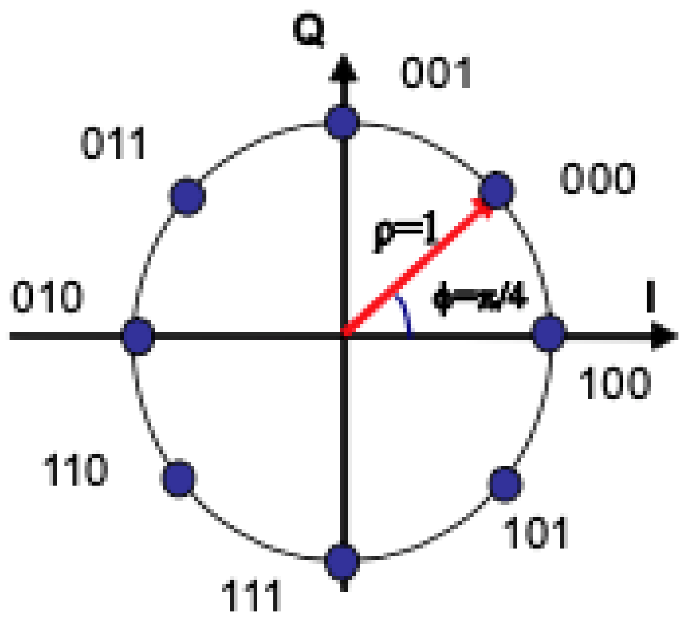 Electronics 10 02476 g008