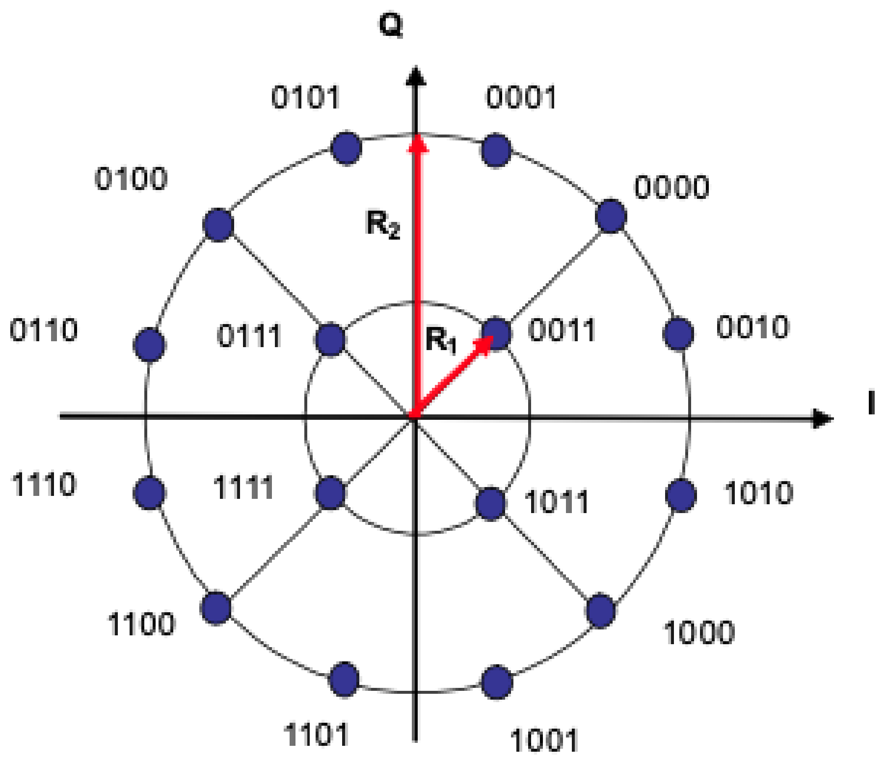 Electronics 10 02476 g009