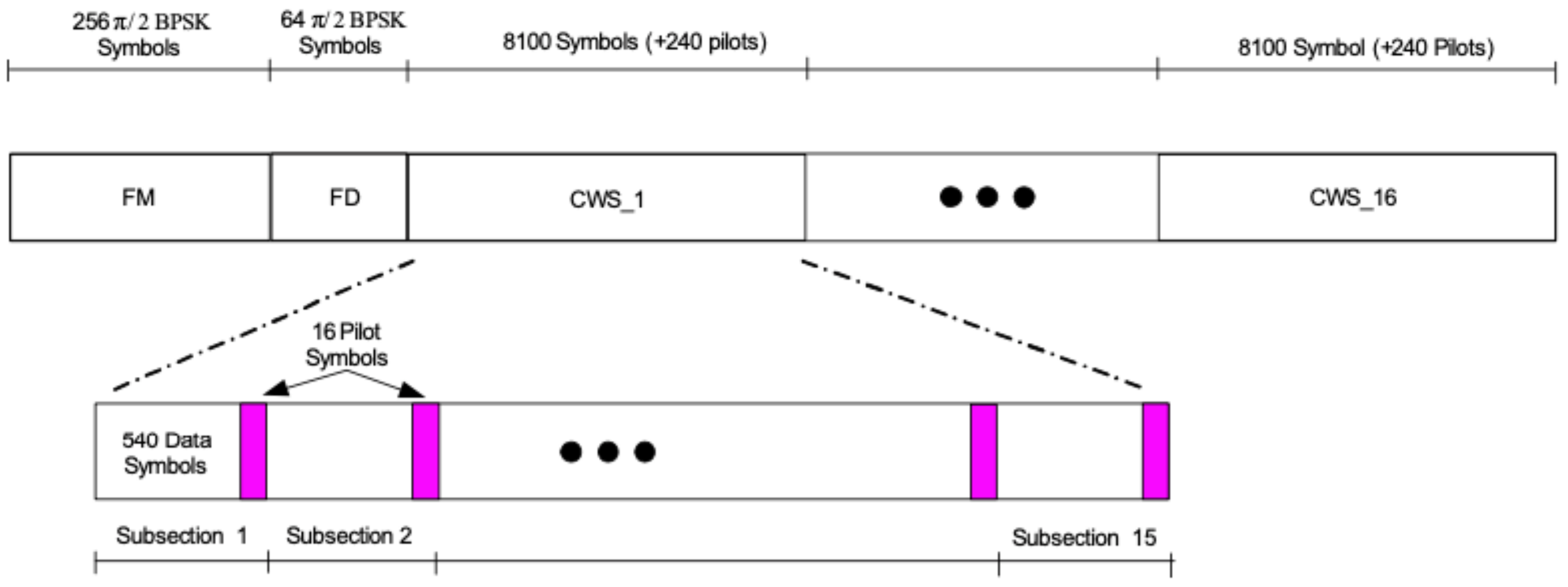Electronics 10 02476 g012