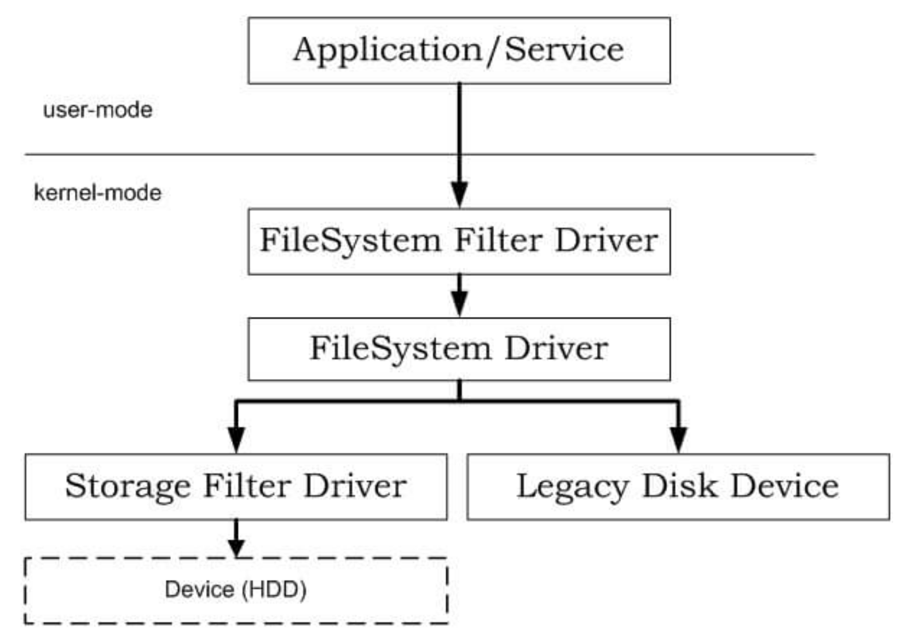 Electronics 10 02478 g001