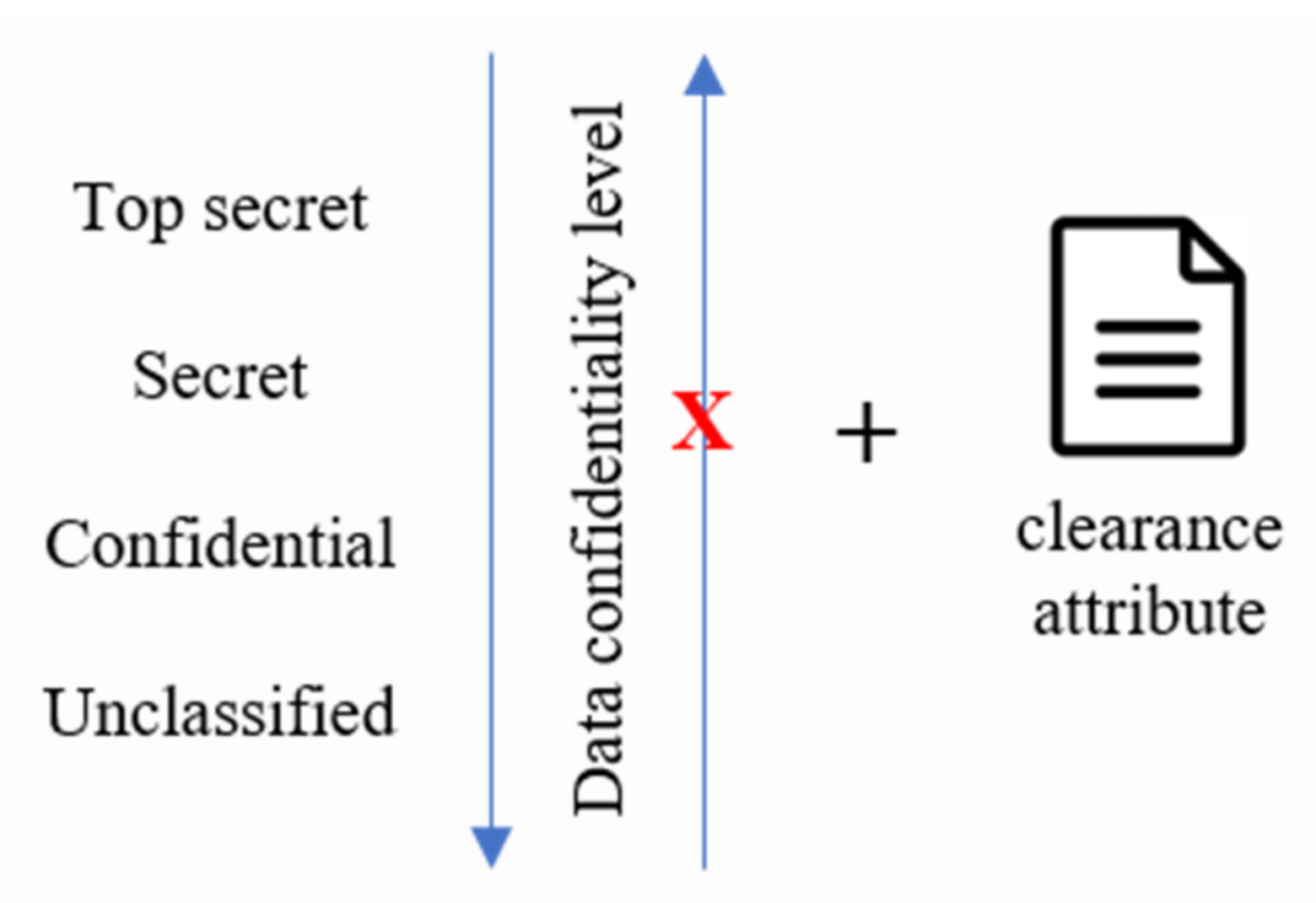 Electronics 10 02478 g003
