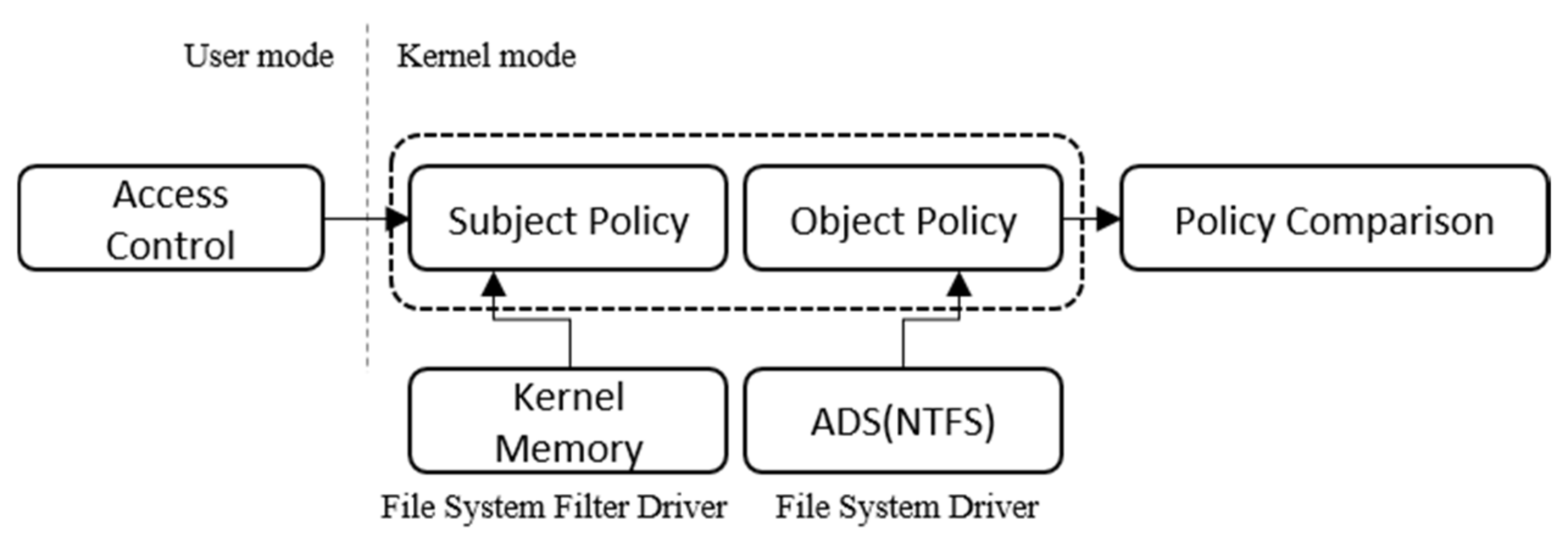 Electronics 10 02478 g009