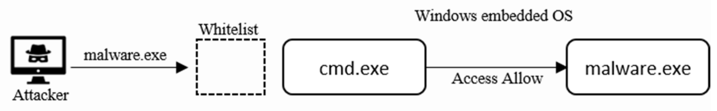 Electronics 10 02478 g014